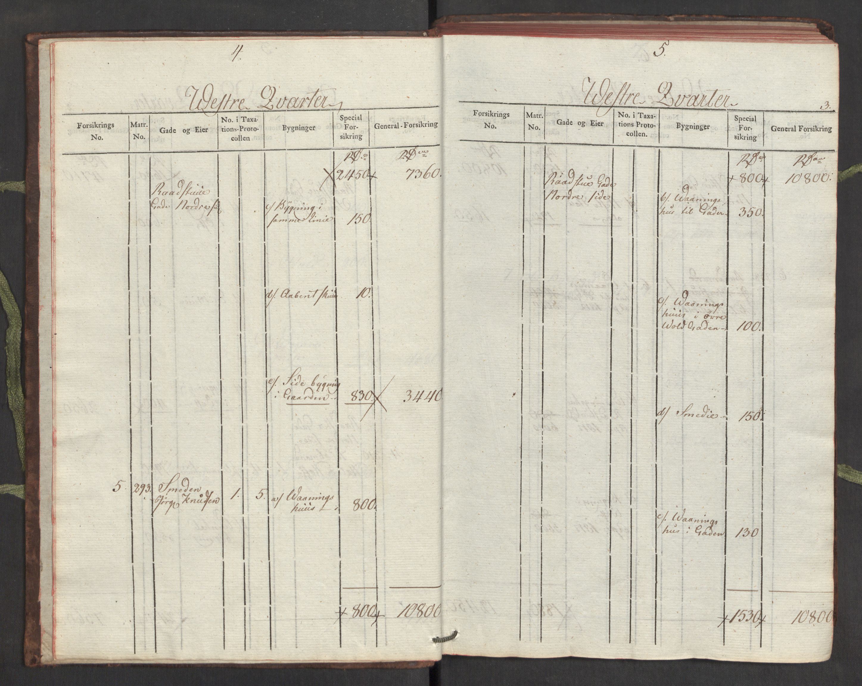 Kommersekollegiet, Brannforsikringskontoret 1767-1814, AV/RA-EA-5458/F/Fa/L0016/0001: Kristiania / Branntakstprotokoll, 1807-1817
