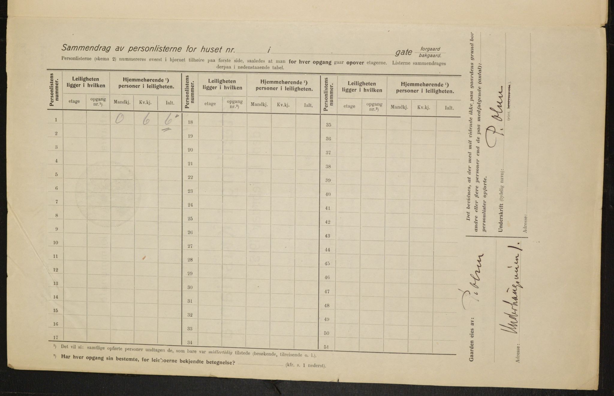 OBA, Kommunal folketelling 1.2.1915 for Kristiania, 1915, s. 120407