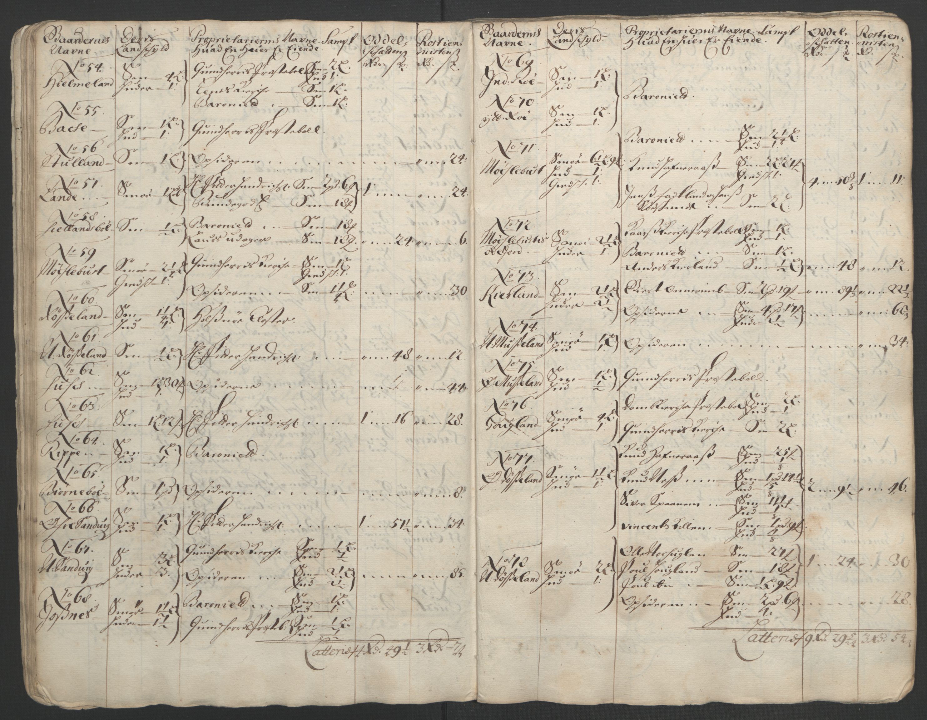 Rentekammeret inntil 1814, Reviderte regnskaper, Fogderegnskap, AV/RA-EA-4092/R48/L2975: Fogderegnskap Sunnhordland og Hardanger, 1694, s. 44