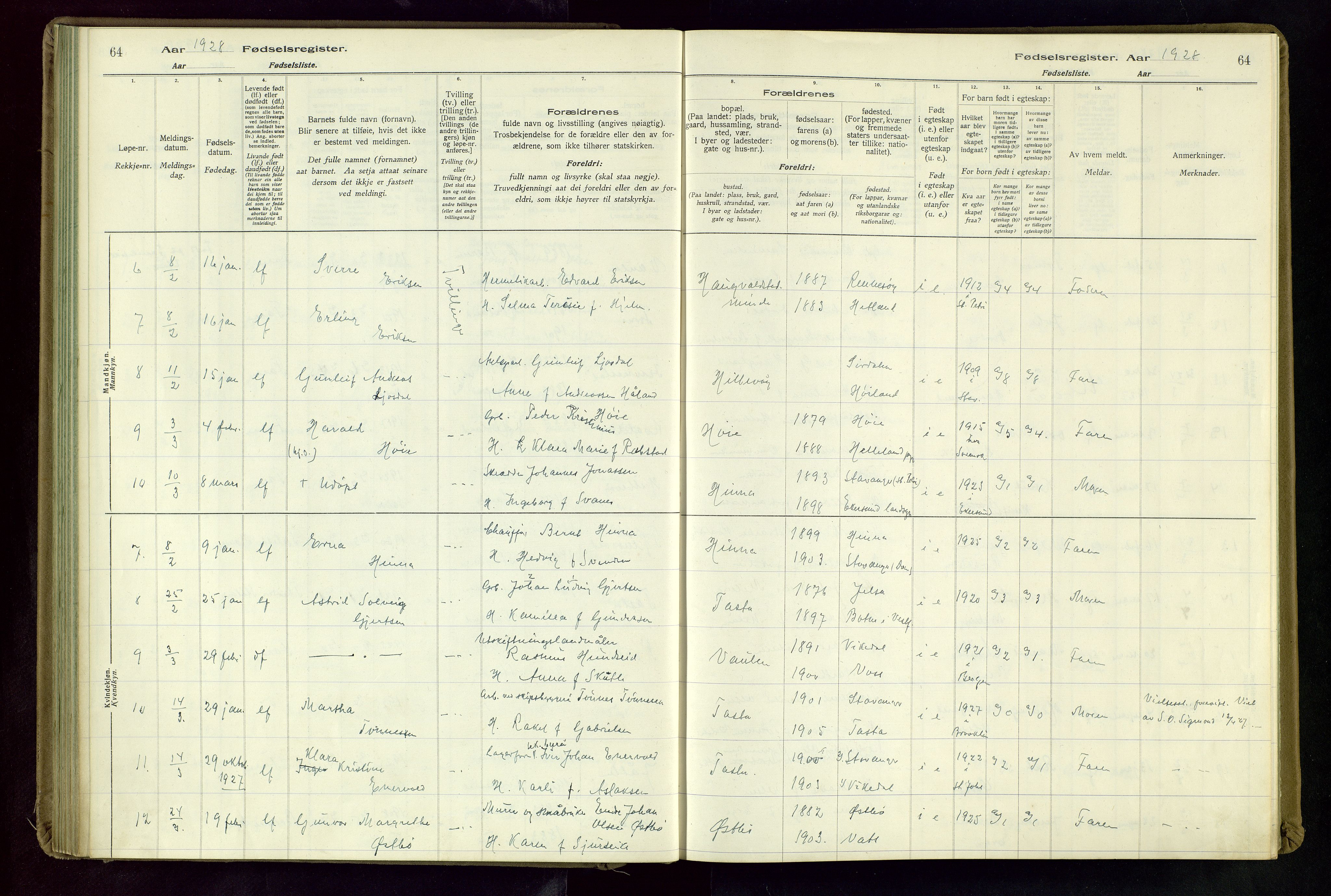 Hetland sokneprestkontor, AV/SAST-A-101826/70/704BA/L0004: Fødselsregister nr. 4, 1923-1937, s. 64