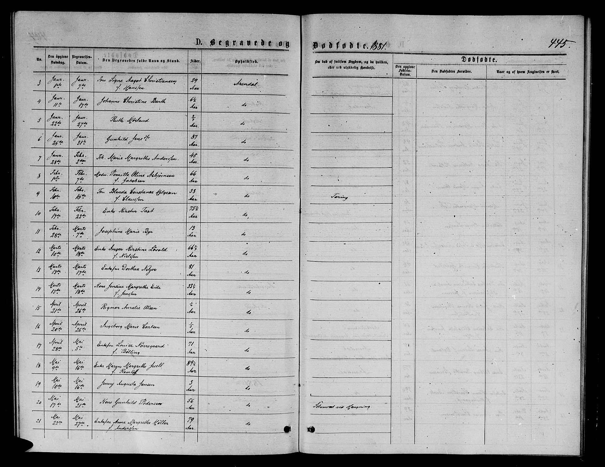 Arendal sokneprestkontor, Trefoldighet, AV/SAK-1111-0040/F/Fb/L0005: Klokkerbok nr. B 5, 1874-1888, s. 445