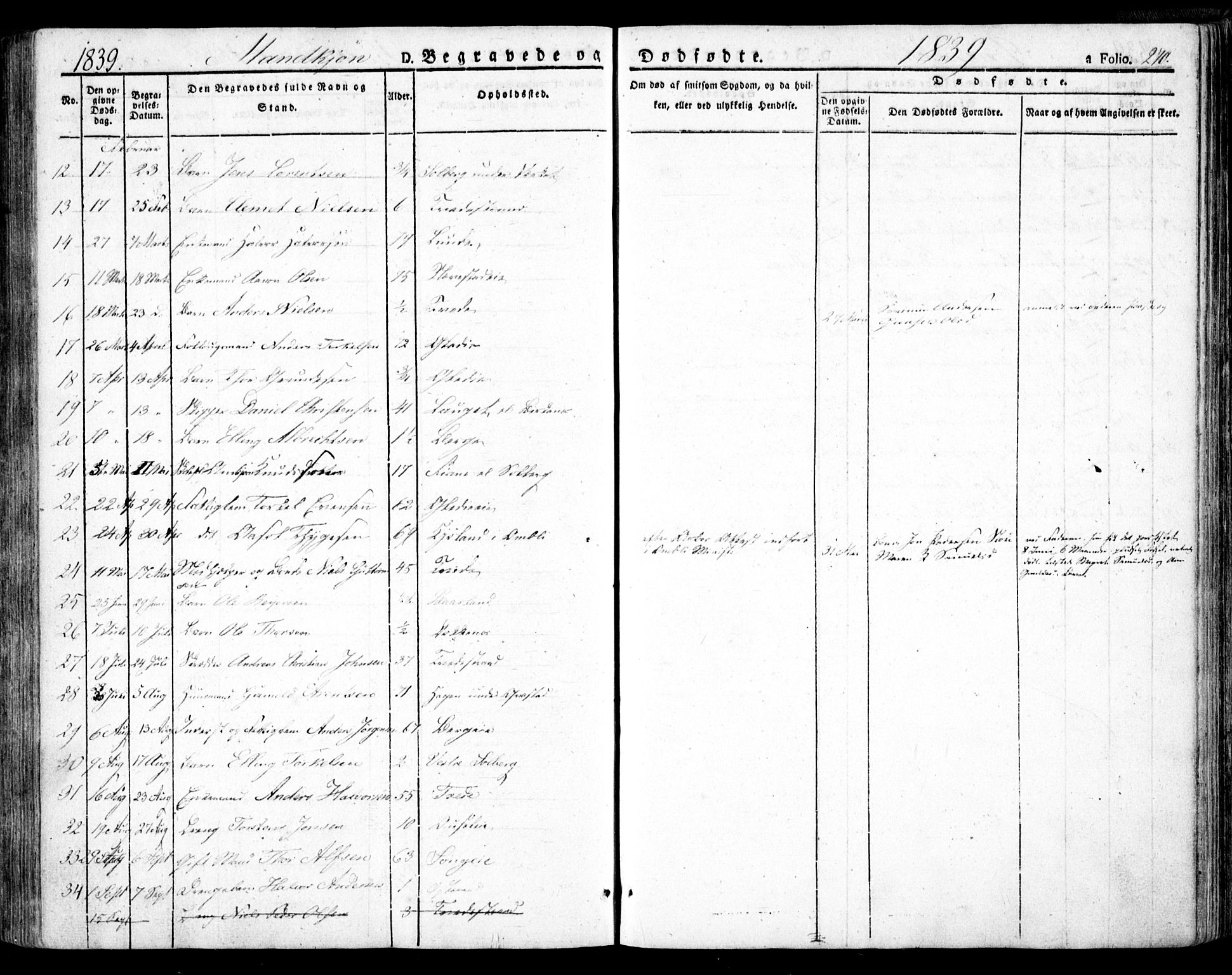 Holt sokneprestkontor, AV/SAK-1111-0021/F/Fa/L0007: Ministerialbok nr. A 7, 1836-1848, s. 270