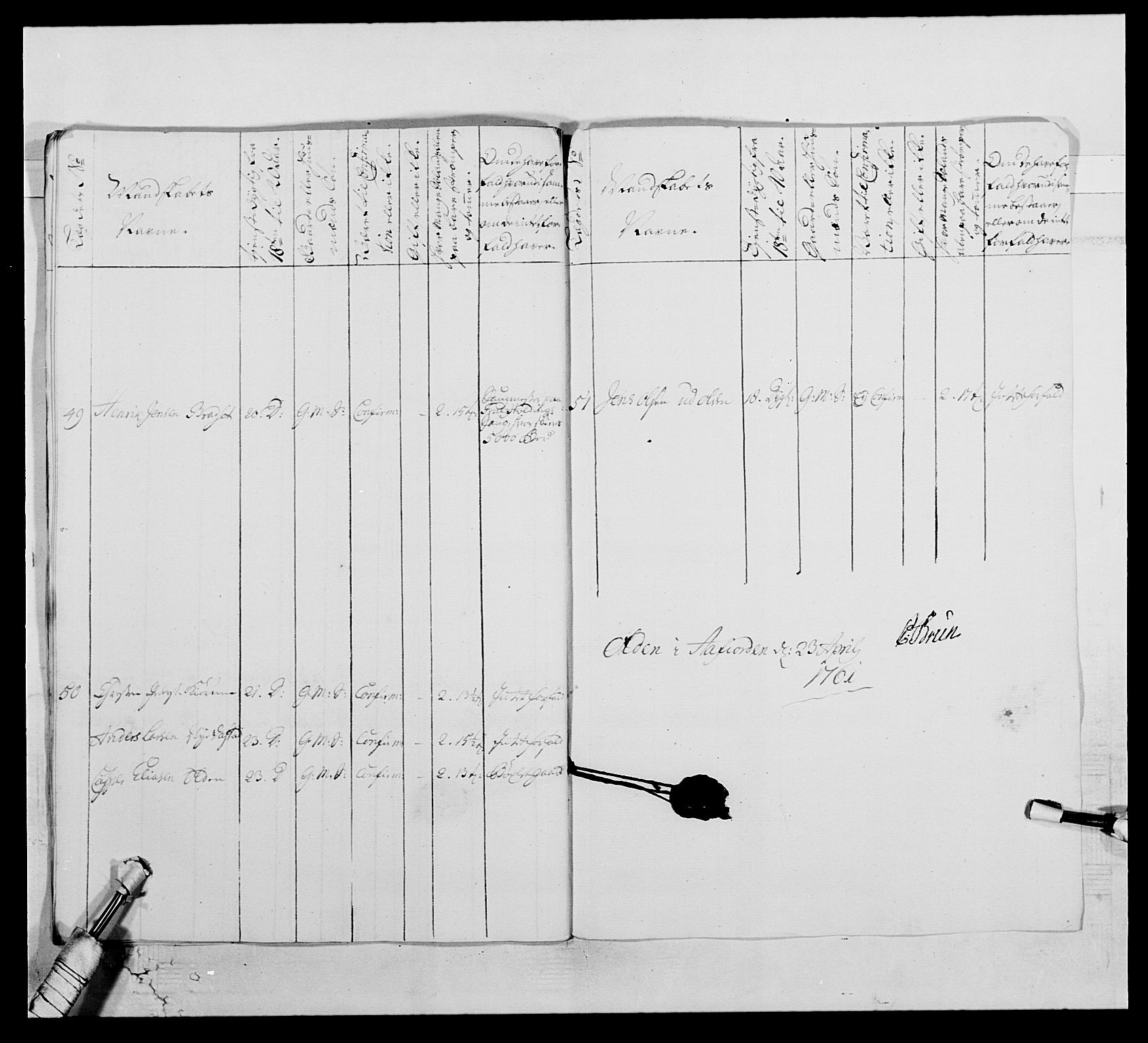 Kommanderende general (KG I) med Det norske krigsdirektorium, AV/RA-EA-5419/E/Ea/L0515: 3. Trondheimske regiment, 1756-1767, s. 388