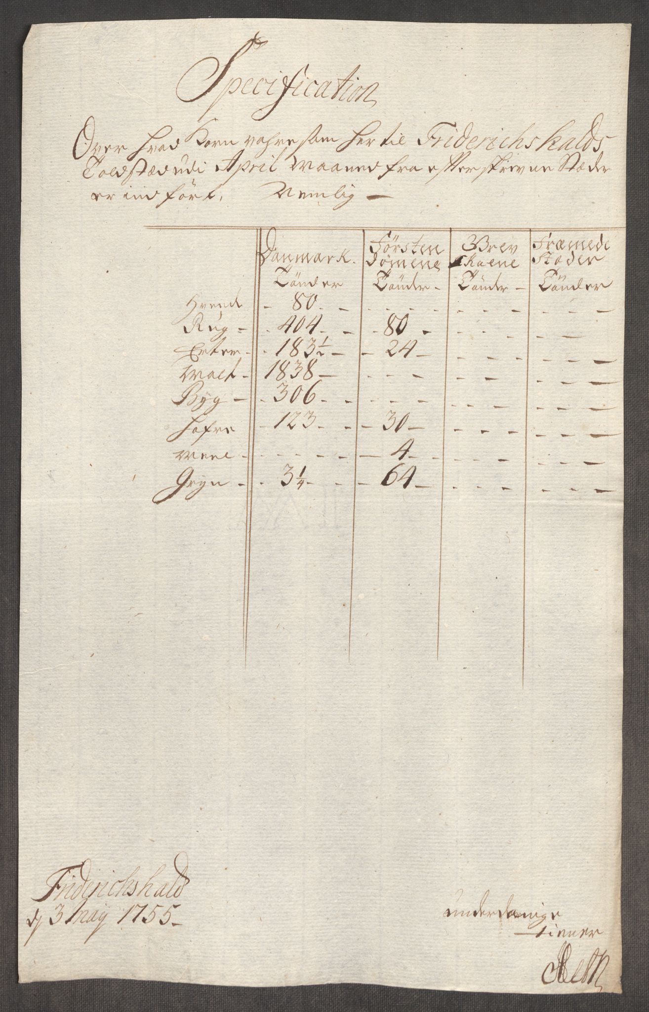 Rentekammeret inntil 1814, Realistisk ordnet avdeling, AV/RA-EA-4070/Oe/L0005: [Ø1]: Priskuranter, 1753-1757, s. 339