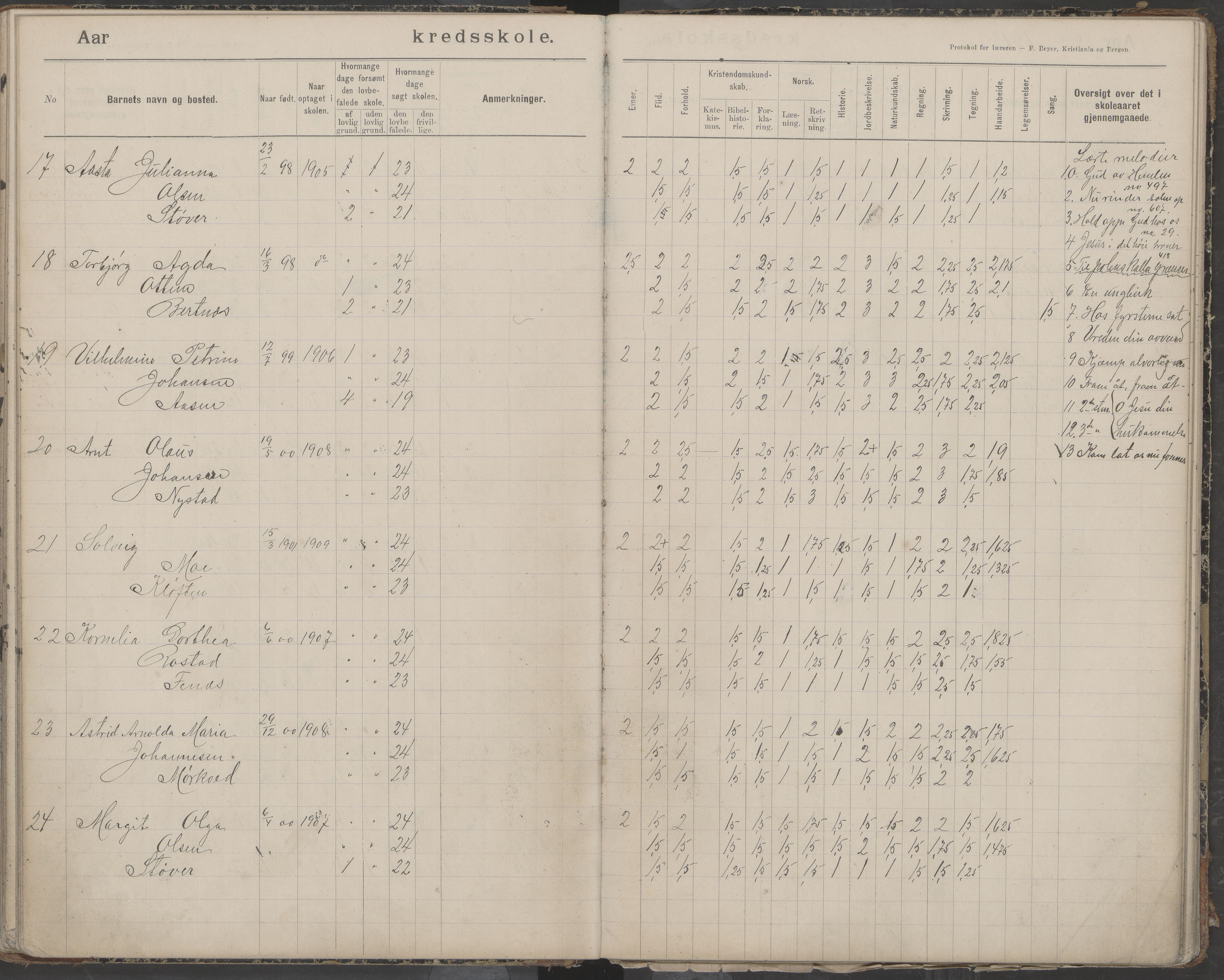 Bodin kommune. Støver skolekrets, AIN/K-18431.510.07/F/Fa/L0006: Protokoll lærere i Støver skolekrets, 1908-1918