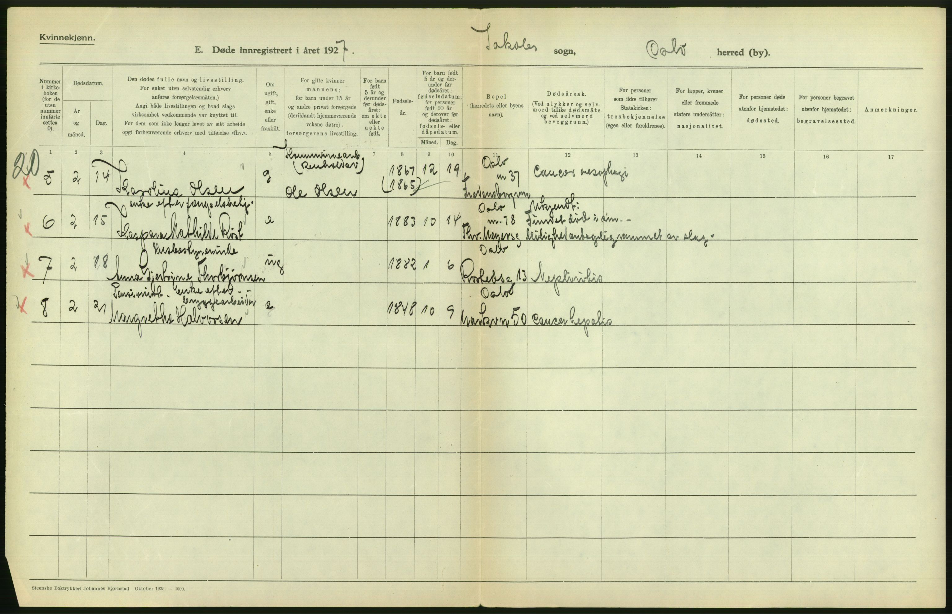 Statistisk sentralbyrå, Sosiodemografiske emner, Befolkning, AV/RA-S-2228/D/Df/Dfc/Dfcg/L0010: Oslo: Døde kvinner, dødfødte, 1927, s. 382