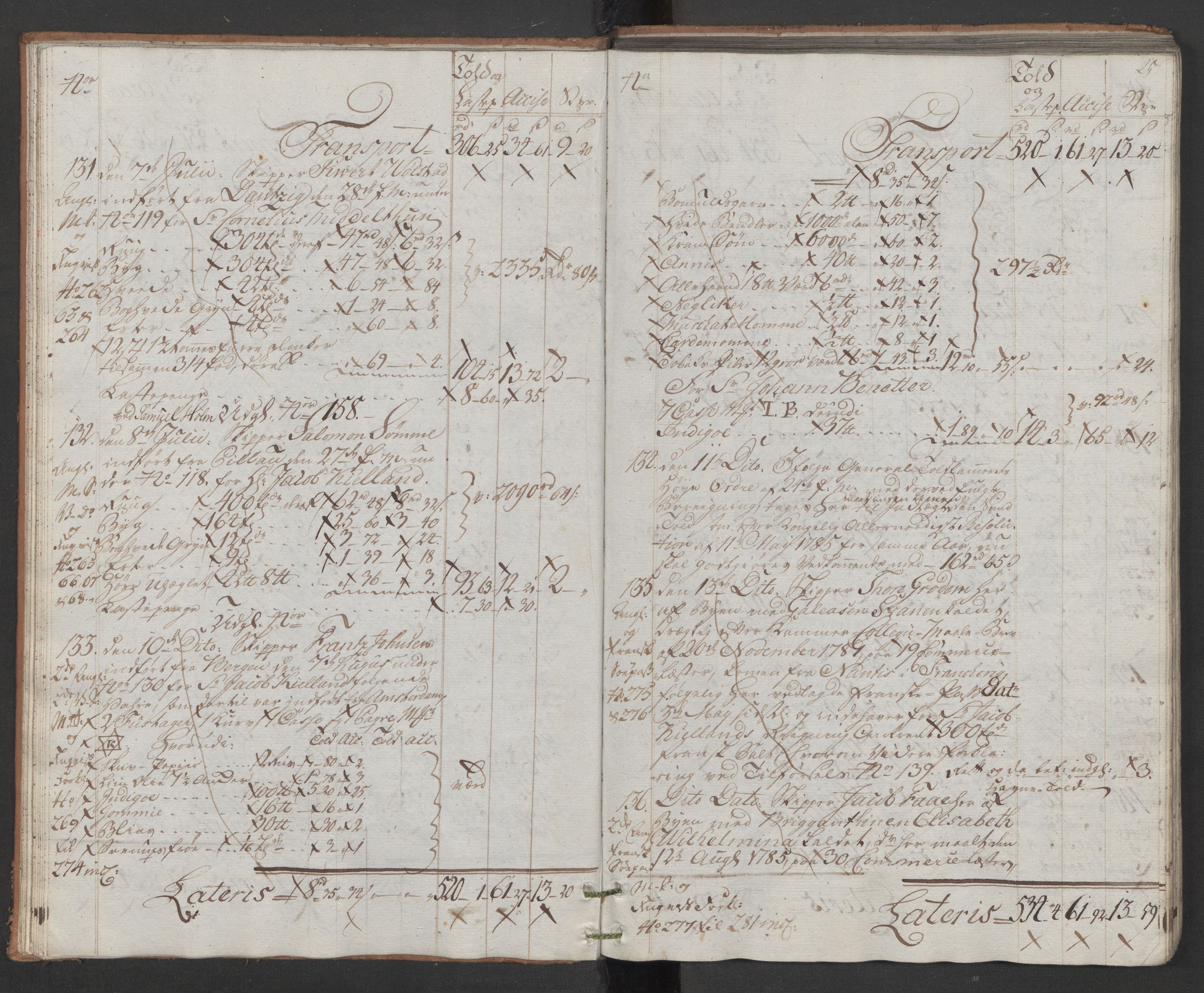 Generaltollkammeret, tollregnskaper, AV/RA-EA-5490/R22/L0048/0001: Tollregnskaper Stavanger / Hovedtollbok, 1786, s. 24b-25a