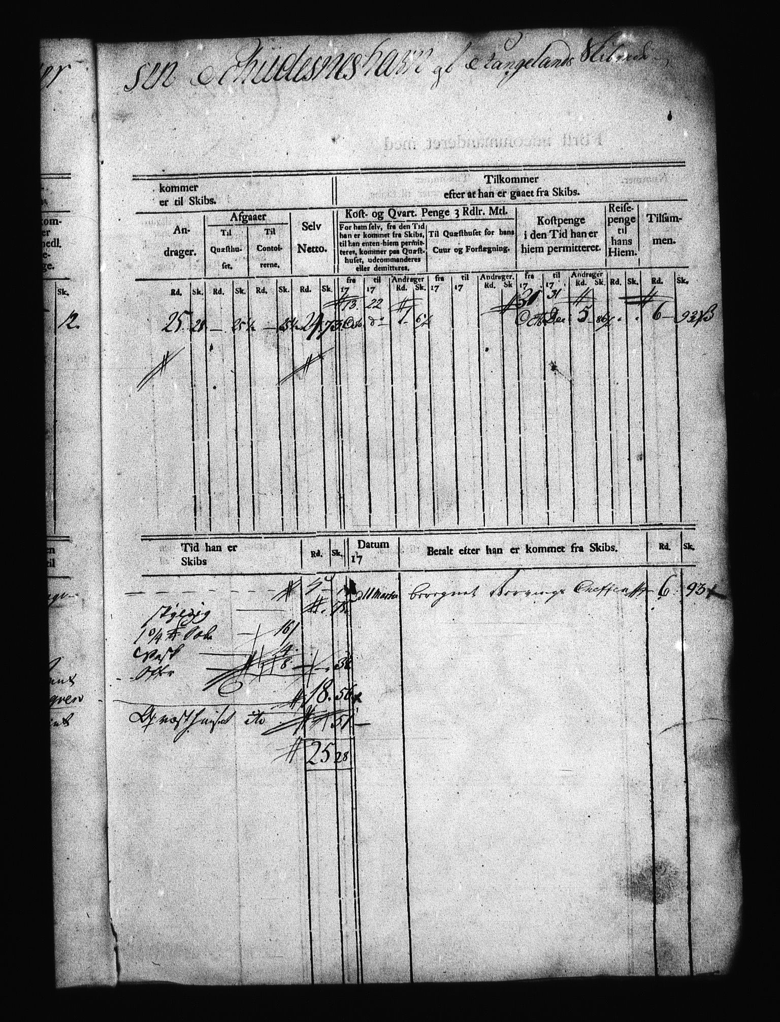 Sjøetaten, AV/RA-EA-3110/F/L0012: Kristiansand stift, bind 5, 1789