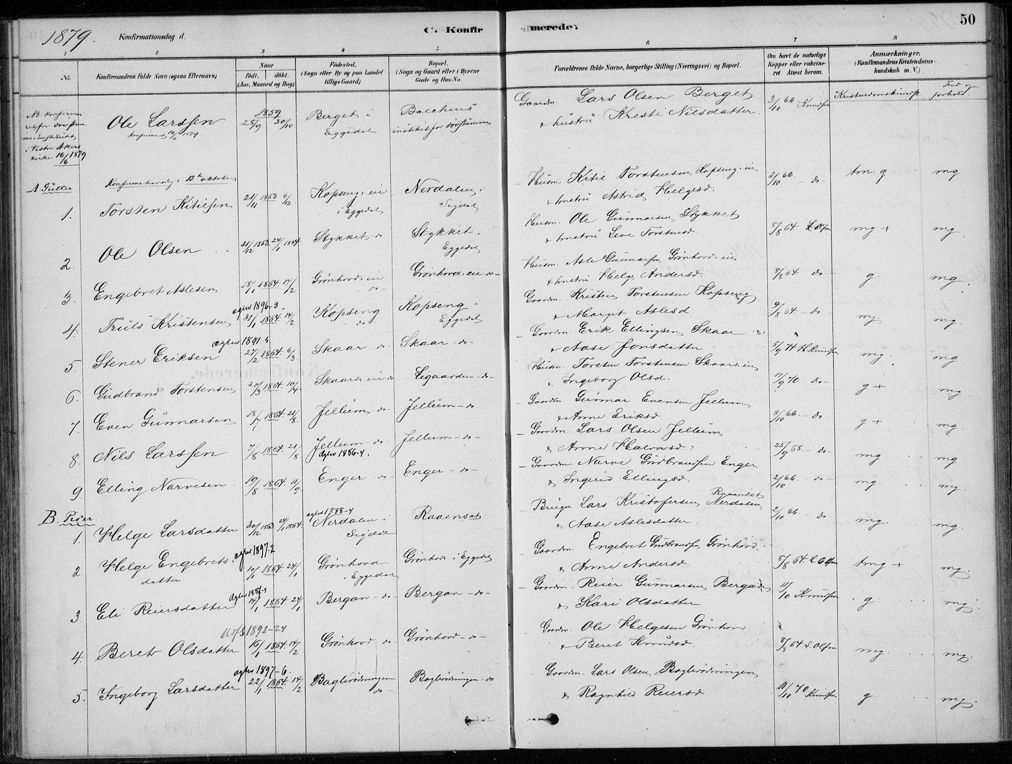 Sigdal kirkebøker, AV/SAKO-A-245/F/Fc/L0001: Ministerialbok nr. III 1, 1879-1893, s. 50