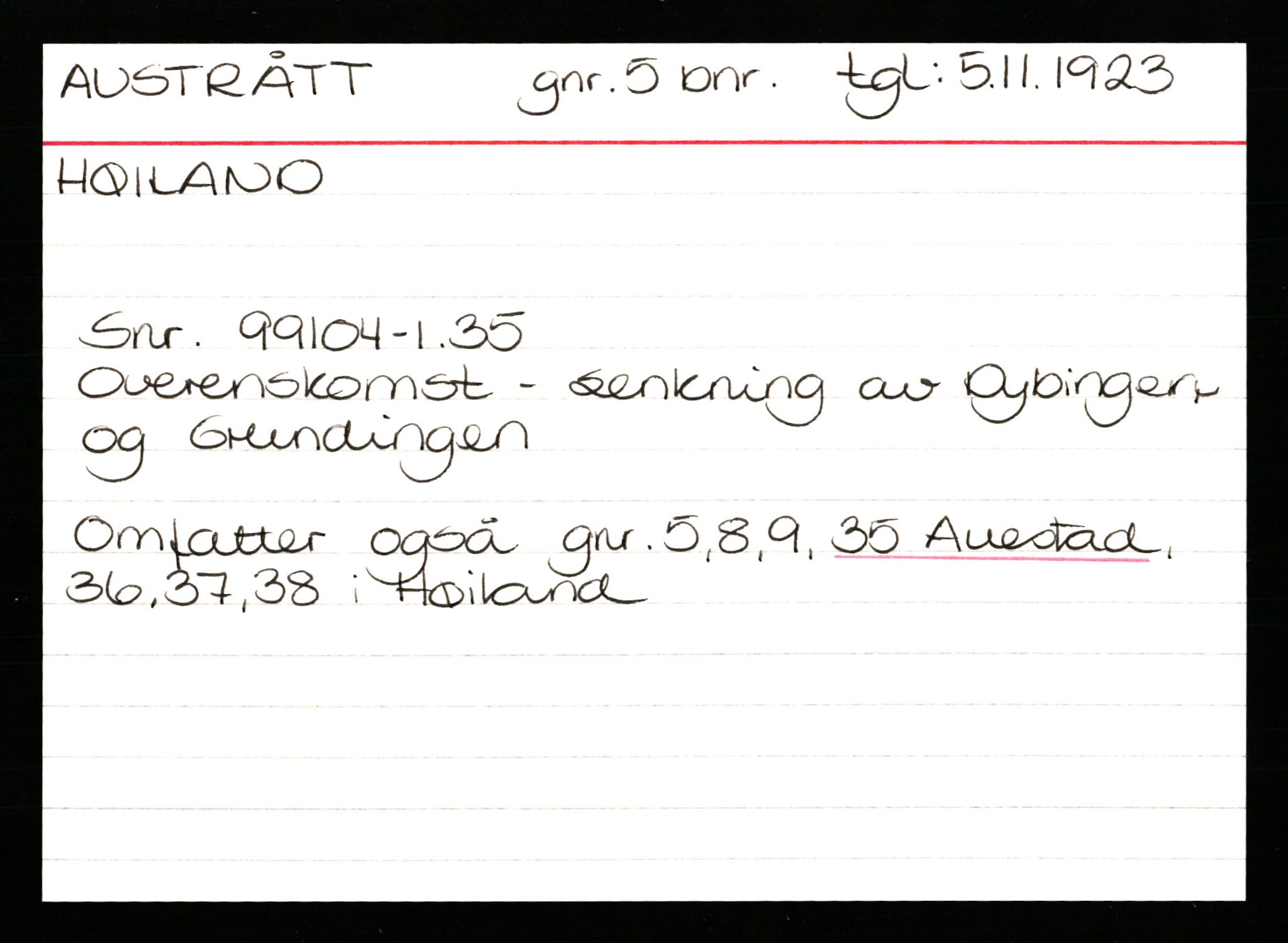 Statsarkivet i Stavanger, AV/SAST-A-101971/03/Y/Yk/L0002: Registerkort sortert etter gårdsnavn: Auglend - Bakkevik, 1750-1930, s. 500