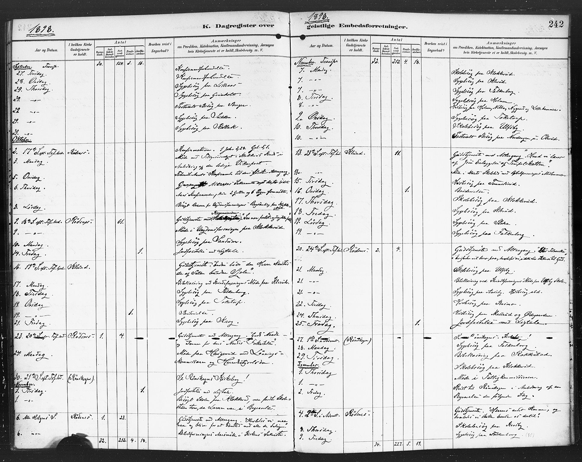 Rødenes prestekontor Kirkebøker, AV/SAO-A-2005/F/Fa/L0010: Ministerialbok nr. I 10, 1890-1900, s. 242