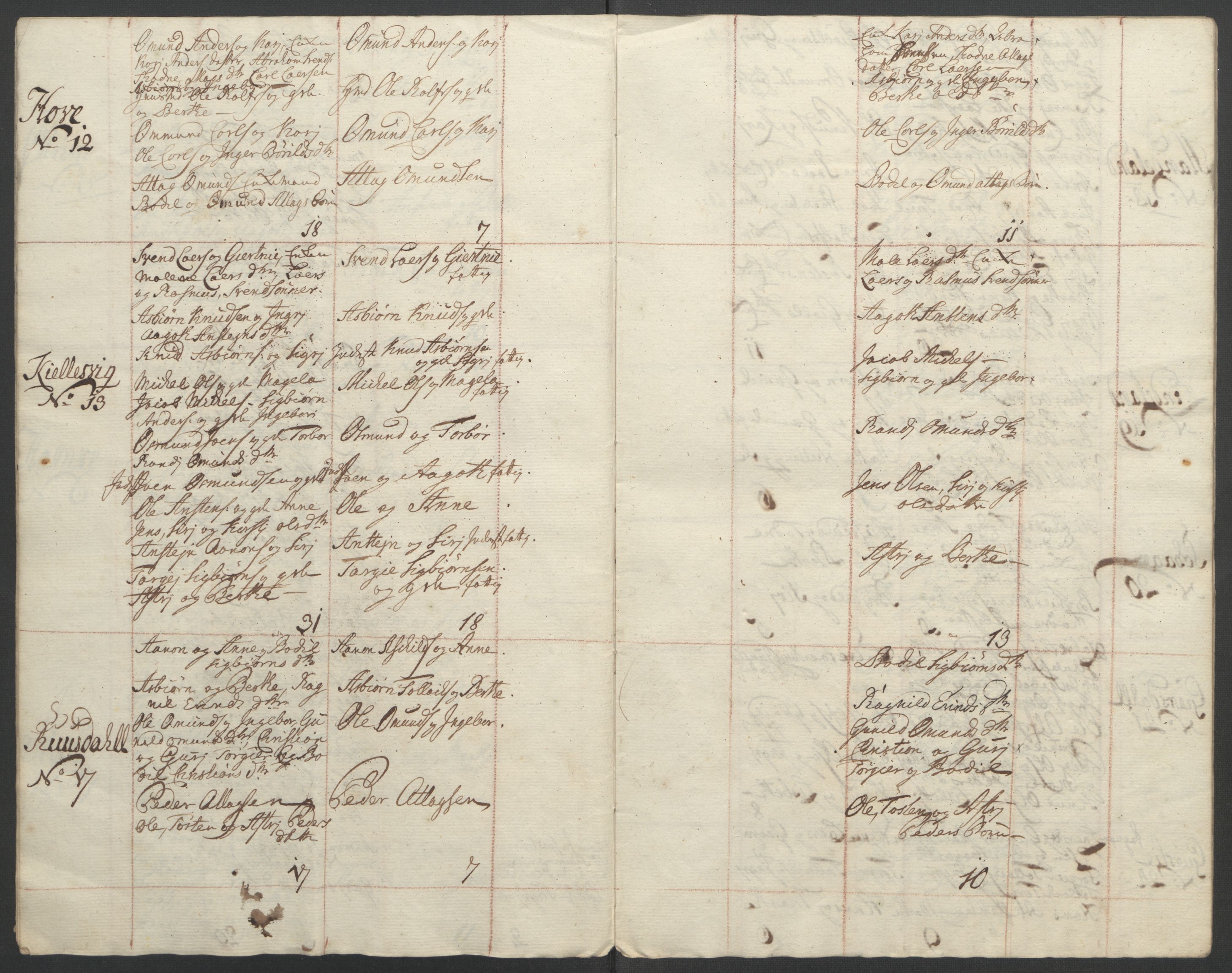 Rentekammeret inntil 1814, Reviderte regnskaper, Fogderegnskap, RA/EA-4092/R46/L2836: Ekstraskatten Jæren og Dalane, 1764-1766, s. 195