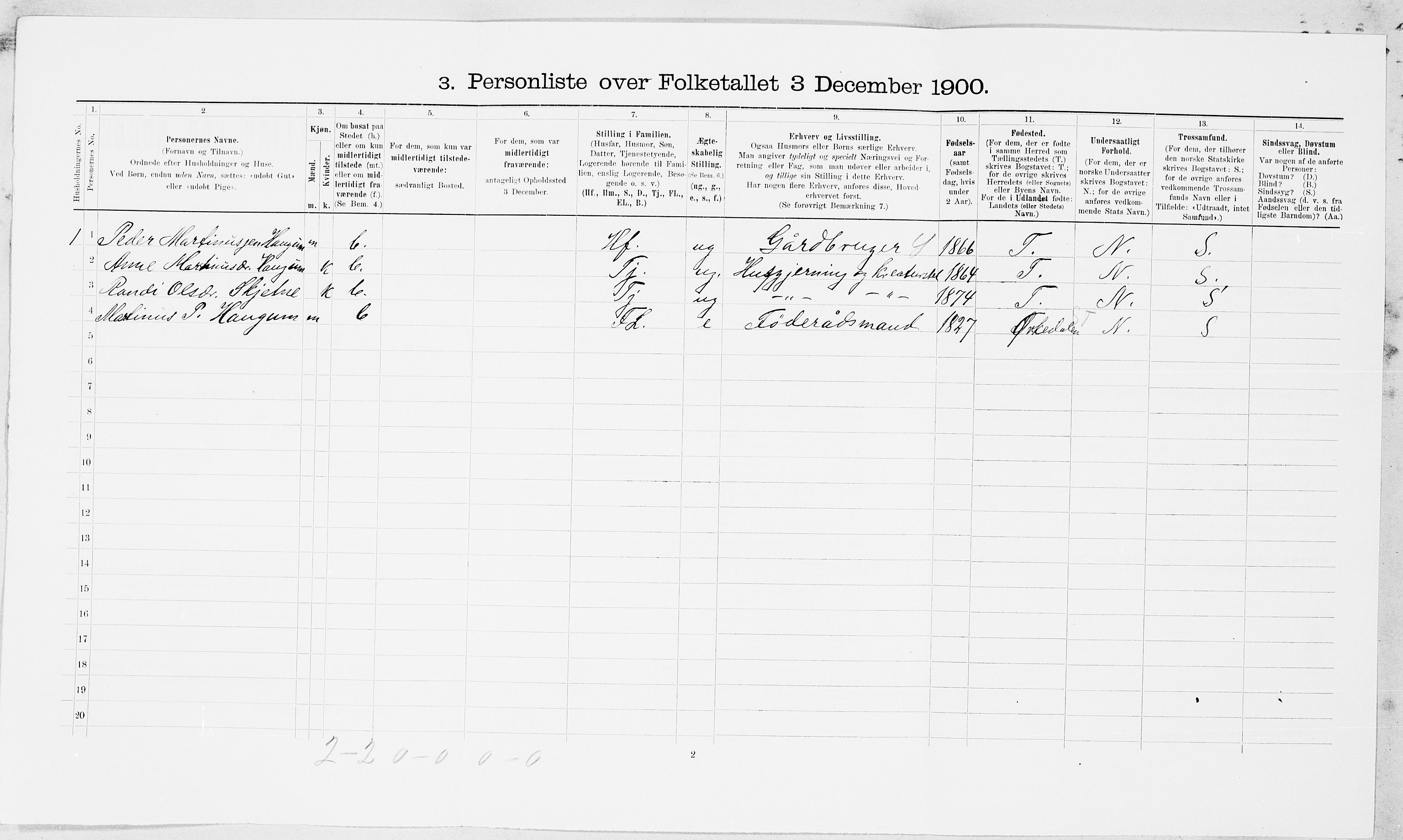 SAT, Folketelling 1900 for 1658 Børsa herred, 1900, s. 518