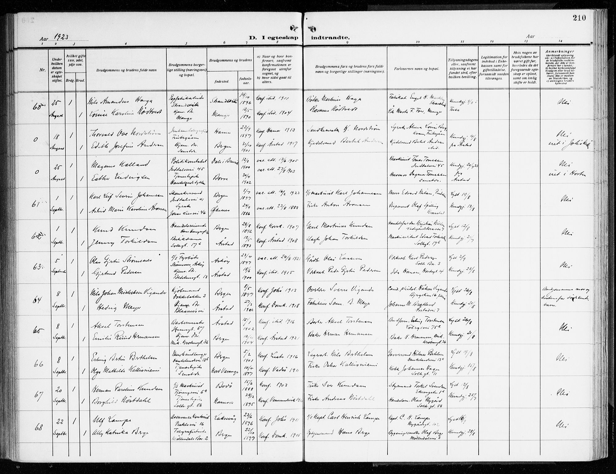 Årstad Sokneprestembete, AV/SAB-A-79301/H/Haa/L0004: Ministerialbok nr. A 4, 1919-1928, s. 210