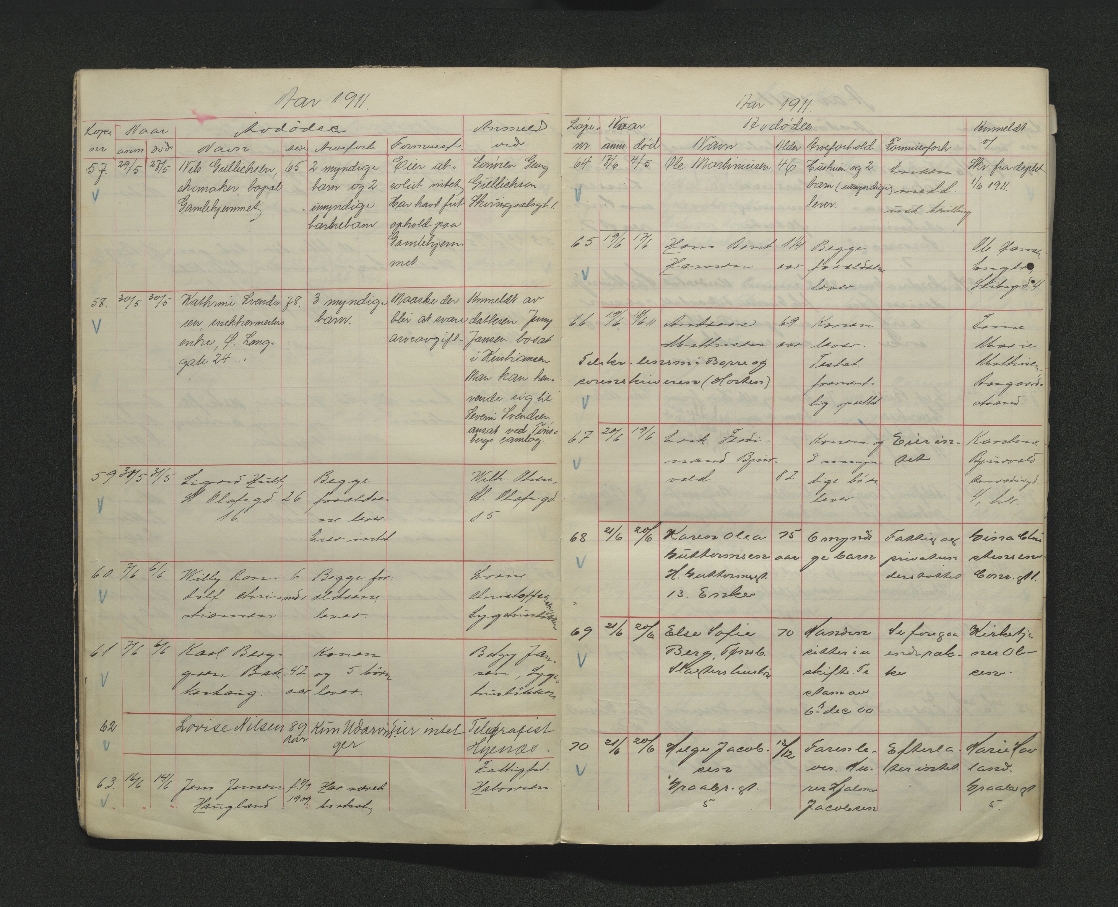 Tønsberg byfogd, AV/SAKO-A-224/H/Ha/L0001/0002: Dødsmeldingsprotokoll 1-5 / Dødsmeldingsprotokoll 2, 1910-1915