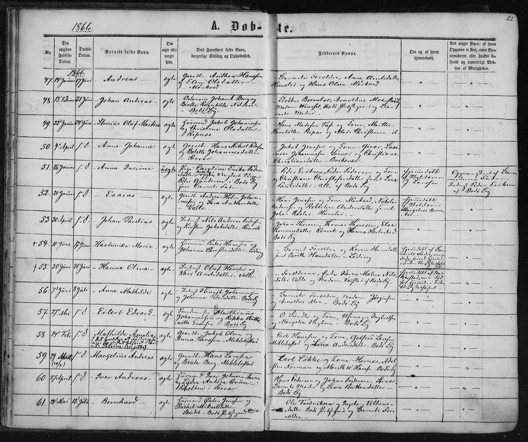Ministerialprotokoller, klokkerbøker og fødselsregistre - Nordland, SAT/A-1459/801/L0008: Ministerialbok nr. 801A08, 1864-1875, s. 22
