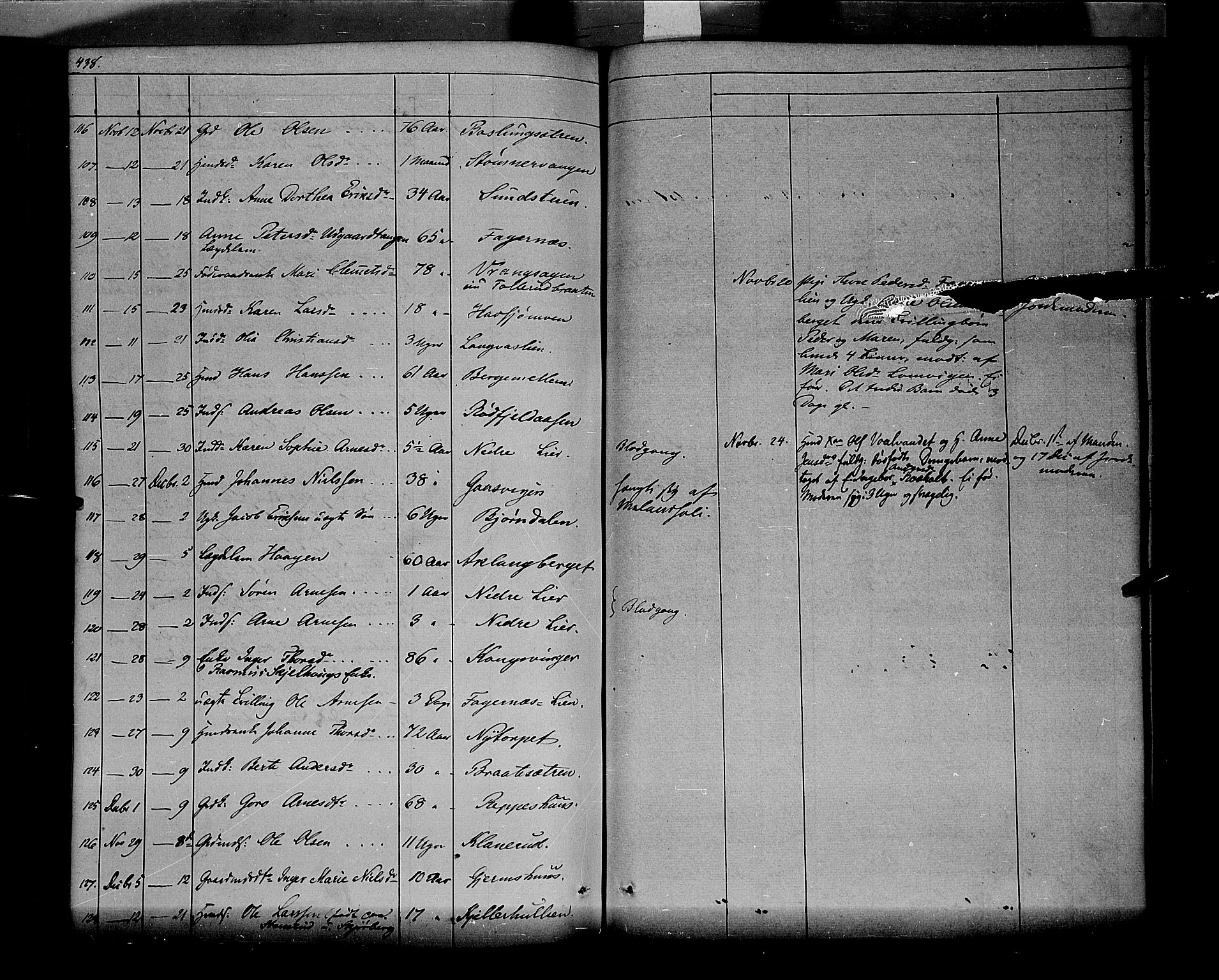 Vinger prestekontor, AV/SAH-PREST-024/H/Ha/Haa/L0009: Ministerialbok nr. 9, 1847-1855, s. 438