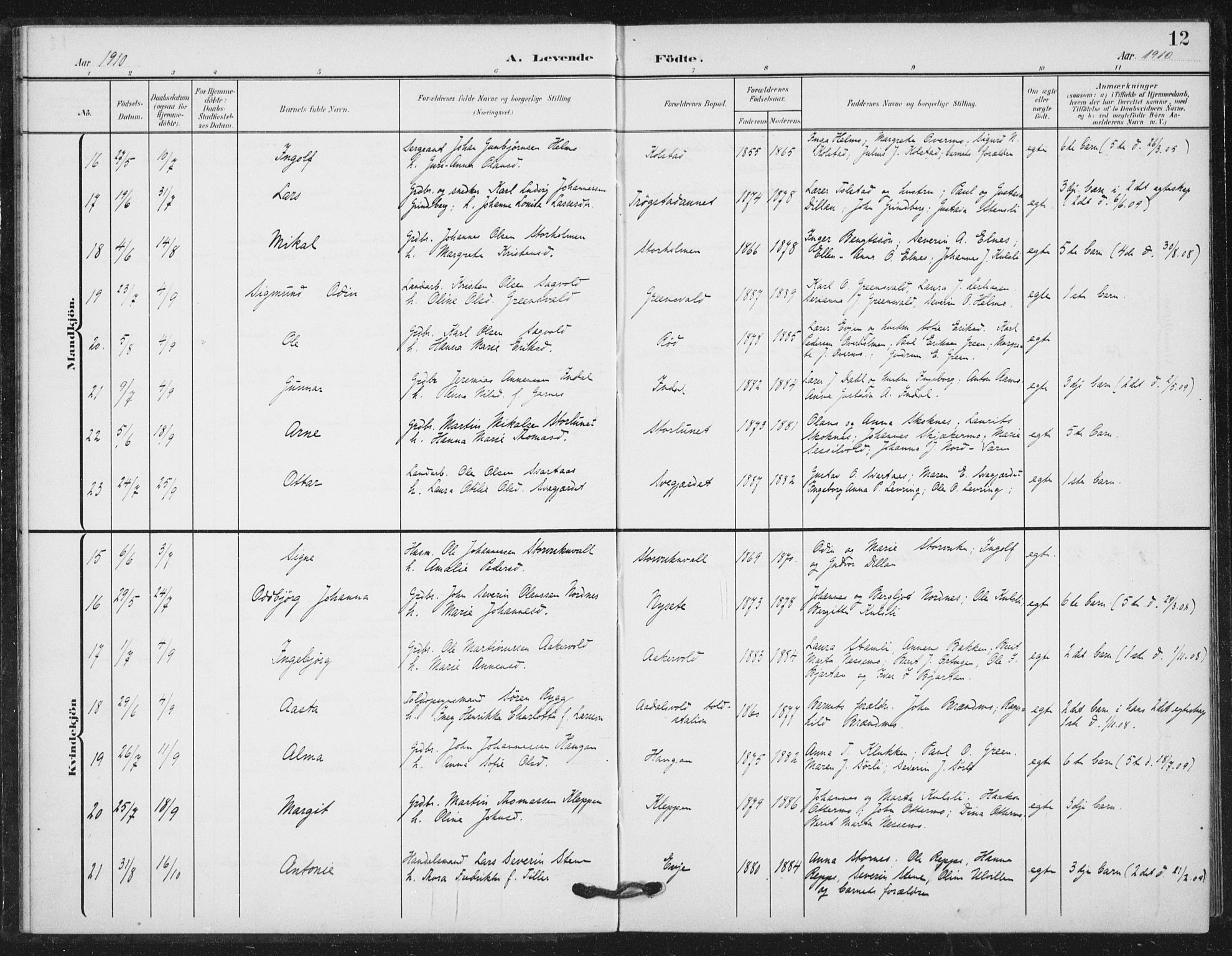 Ministerialprotokoller, klokkerbøker og fødselsregistre - Nord-Trøndelag, AV/SAT-A-1458/724/L0264: Ministerialbok nr. 724A02, 1908-1915, s. 12