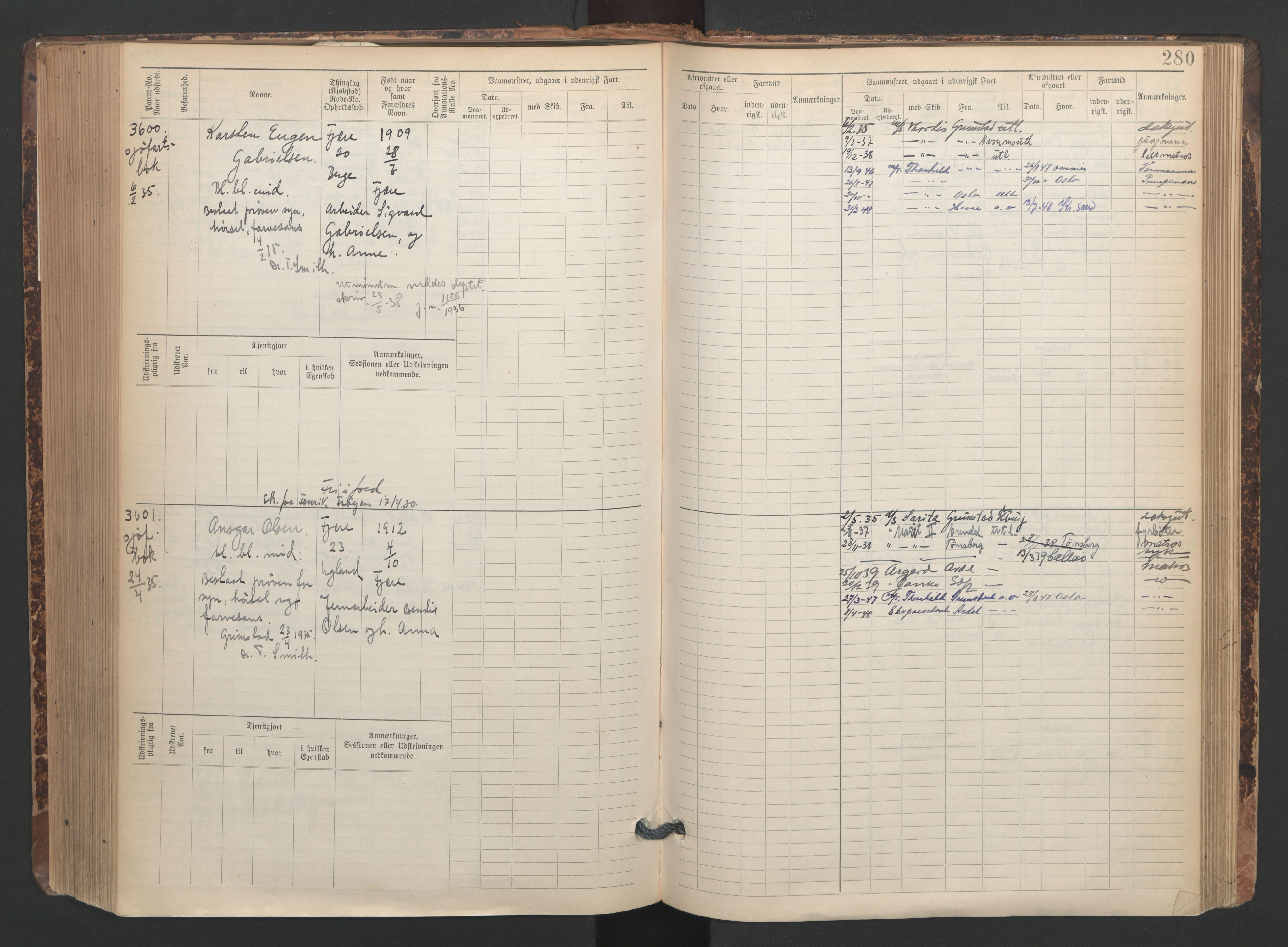 Grimstad mønstringskrets, AV/SAK-2031-0013/F/Fb/L0005: Hovedrulle A nr 3043-3804, F-8, 1900-1948, s. 284