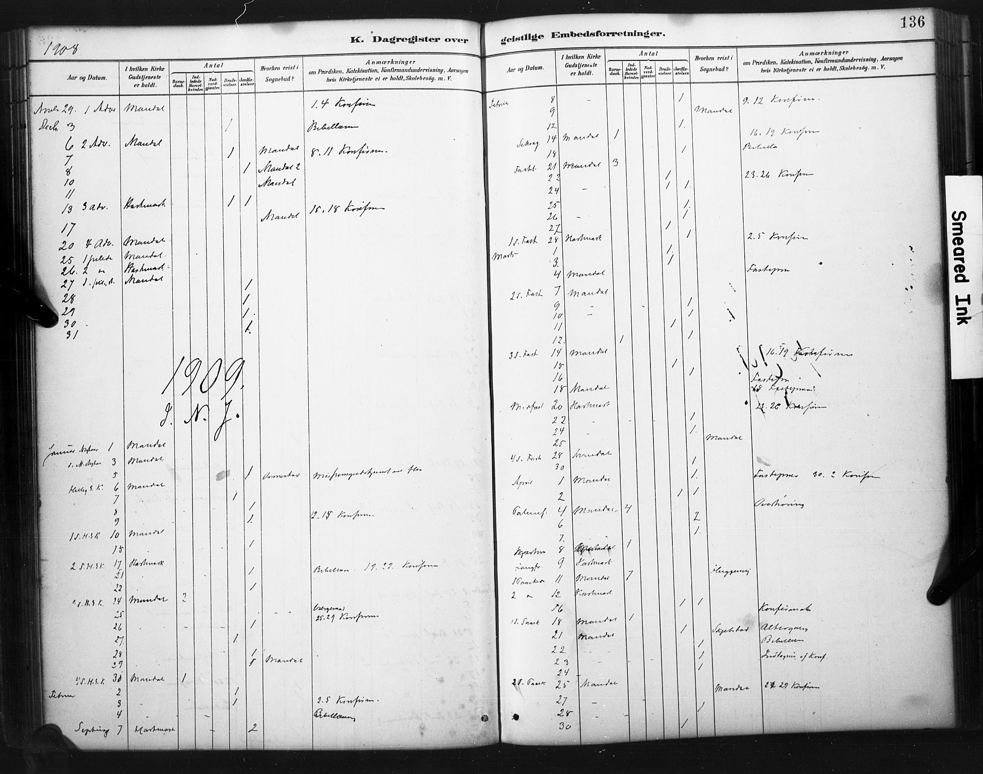 Mandal sokneprestkontor, SAK/1111-0030/F/Fa/Faa/L0017: Ministerialbok nr. A 17, 1880-1926, s. 136