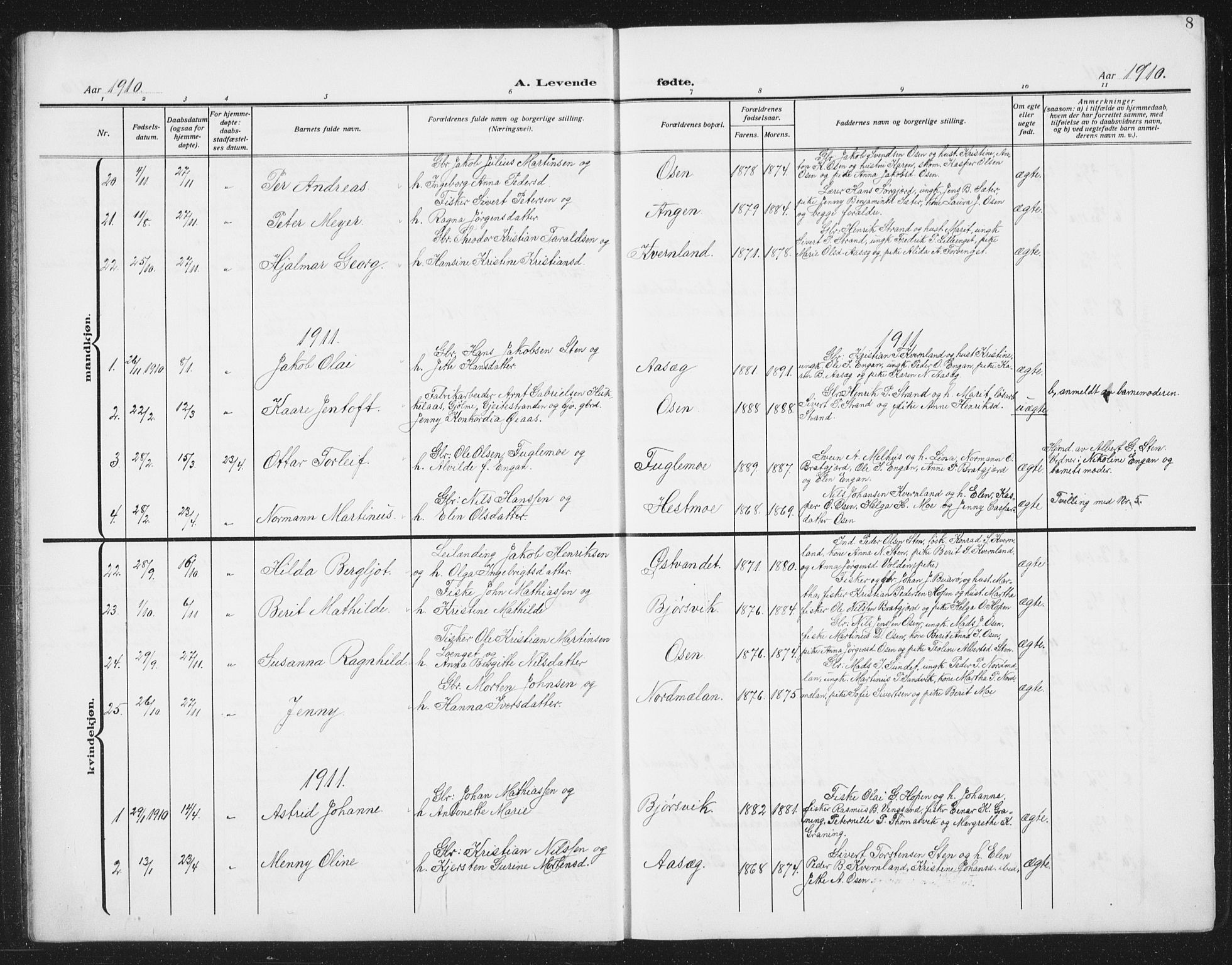 Ministerialprotokoller, klokkerbøker og fødselsregistre - Sør-Trøndelag, SAT/A-1456/658/L0727: Klokkerbok nr. 658C03, 1909-1935, s. 8
