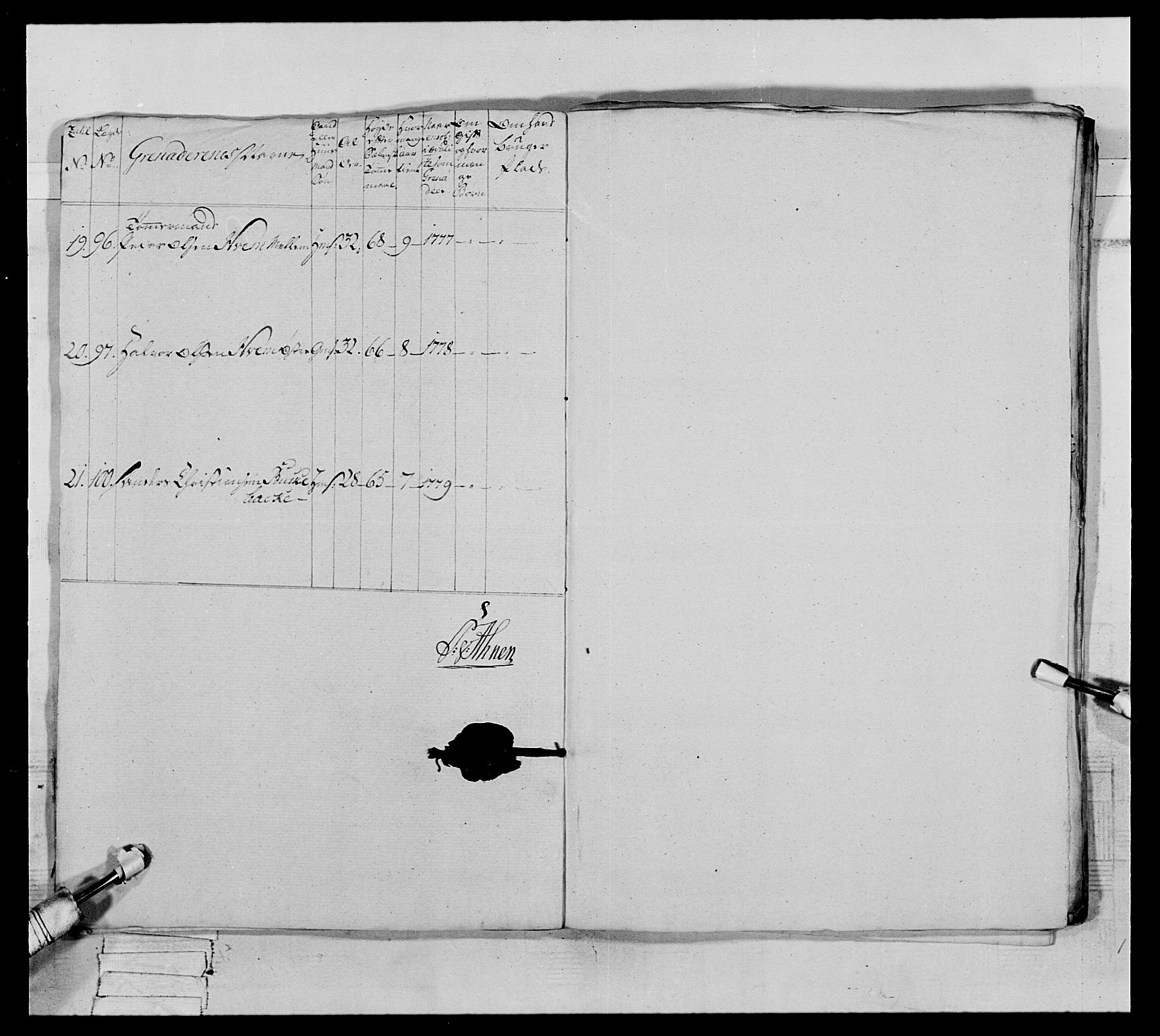 Generalitets- og kommissariatskollegiet, Det kongelige norske kommissariatskollegium, AV/RA-EA-5420/E/Eh/L0065: 2. Opplandske nasjonale infanteriregiment, 1786-1789, s. 114