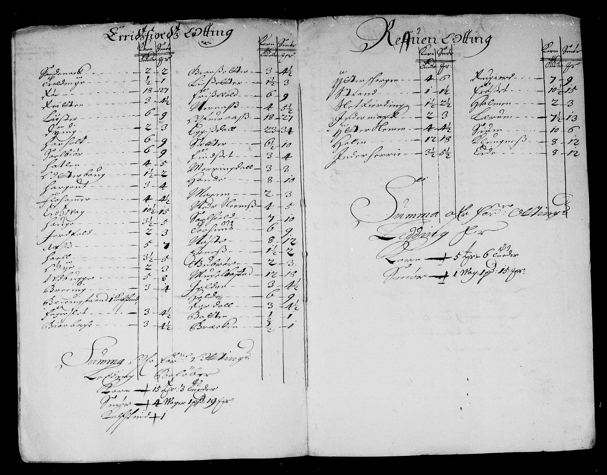 Rentekammeret inntil 1814, Reviderte regnskaper, Stiftamtstueregnskaper, Trondheim stiftamt og Nordland amt, AV/RA-EA-6044/R/Rg/L0081: Trondheim stiftamt og Nordland amt, 1685