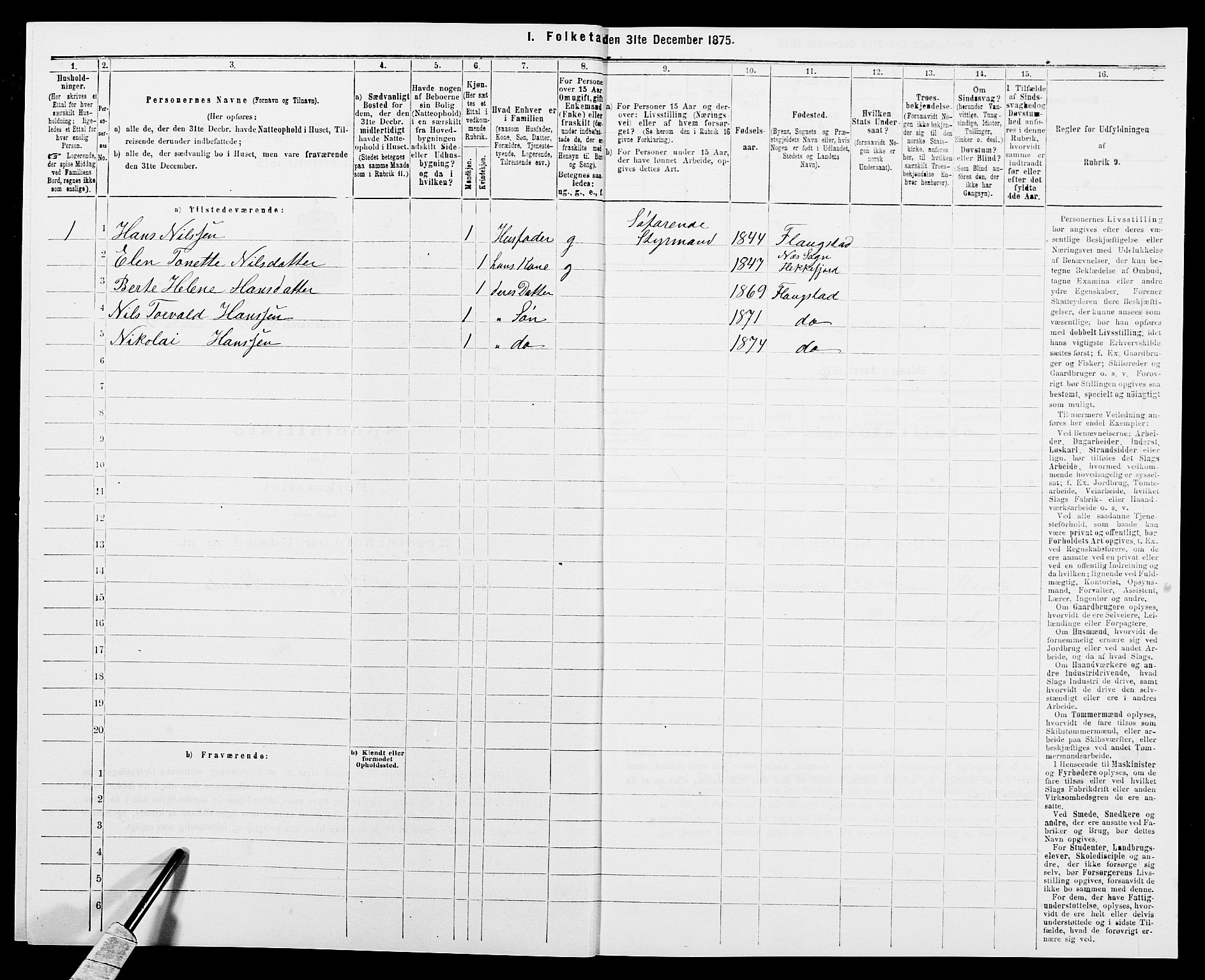 SAK, Folketelling 1875 for 0915P Dypvåg prestegjeld, 1875, s. 1615