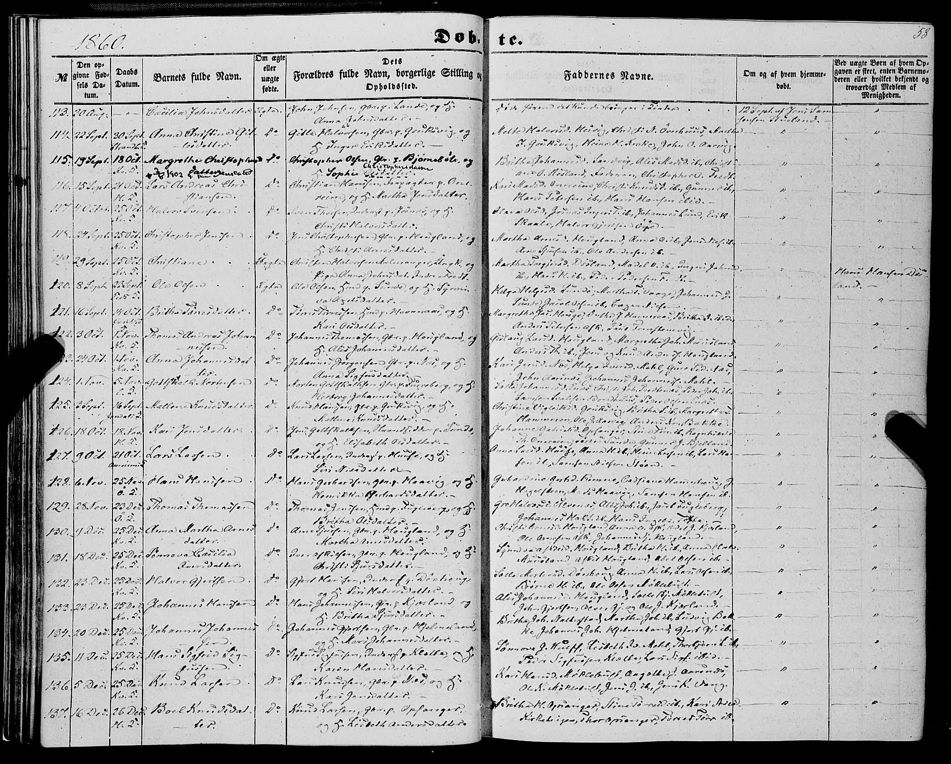 Kvinnherad sokneprestembete, AV/SAB-A-76401/H/Haa: Ministerialbok nr. A 8, 1854-1872, s. 53