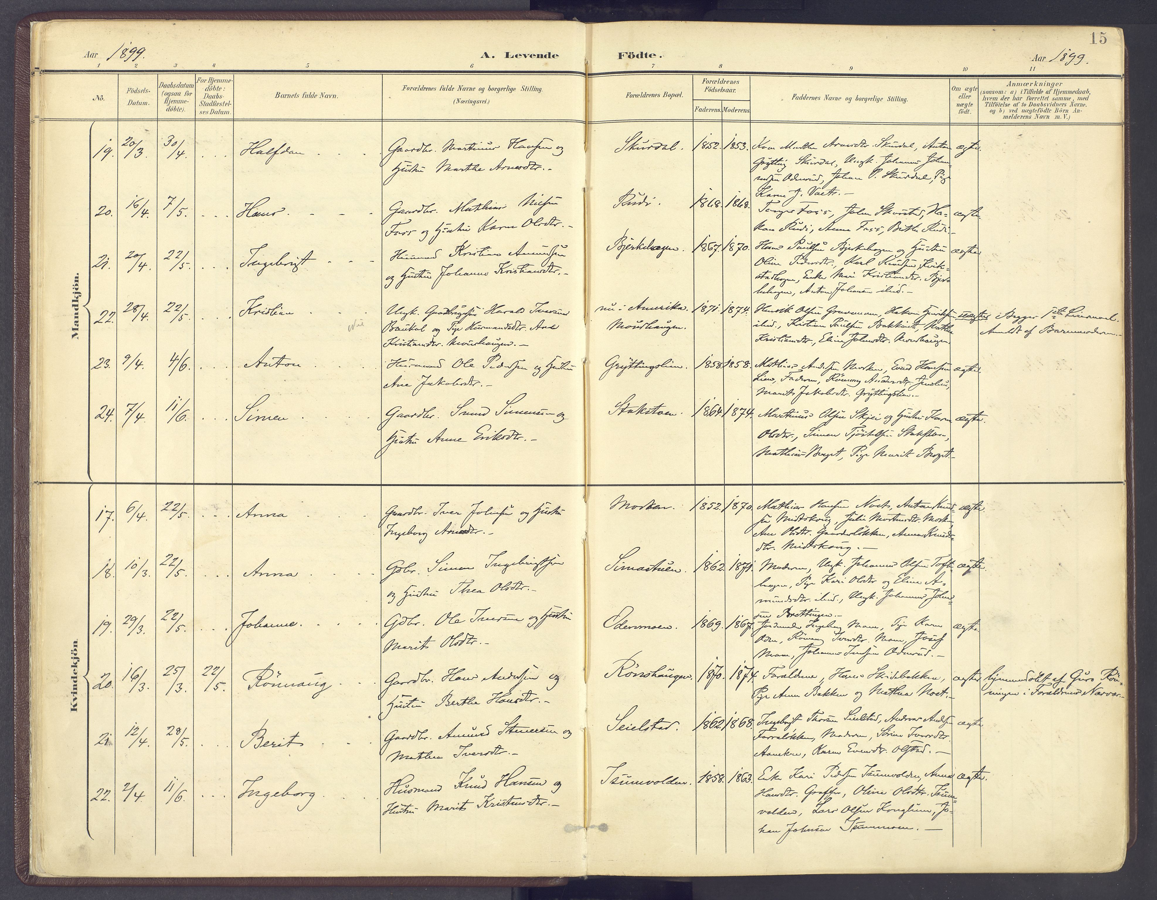 Sør-Fron prestekontor, AV/SAH-PREST-010/H/Ha/Haa/L0004: Ministerialbok nr. 4, 1898-1919, s. 15