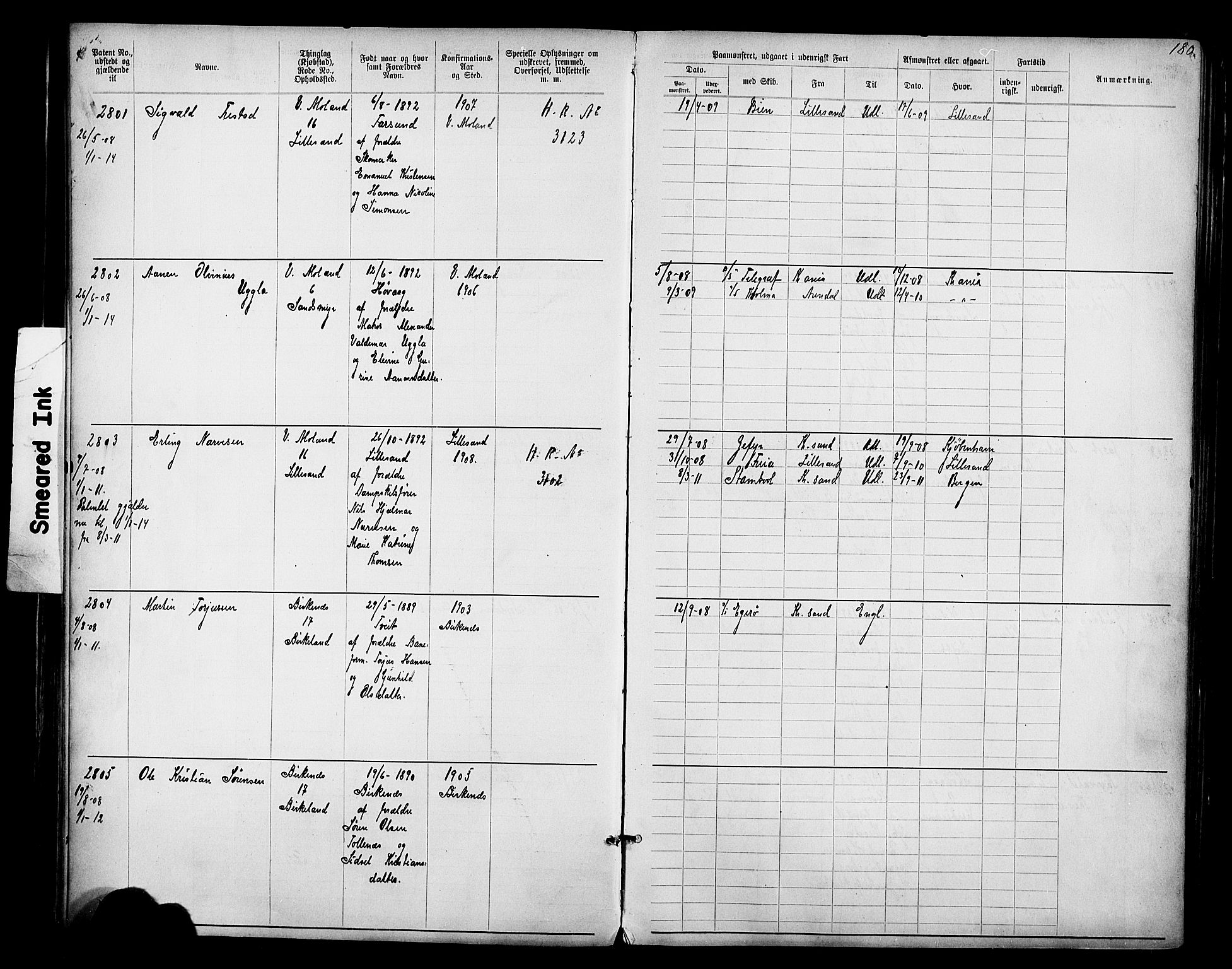 Lillesand mønstringskrets, AV/SAK-2031-0014/F/Fa/L0003: Annotasjonsrulle nr 1911-3489 med register, W-9, 1891-1932, s. 210