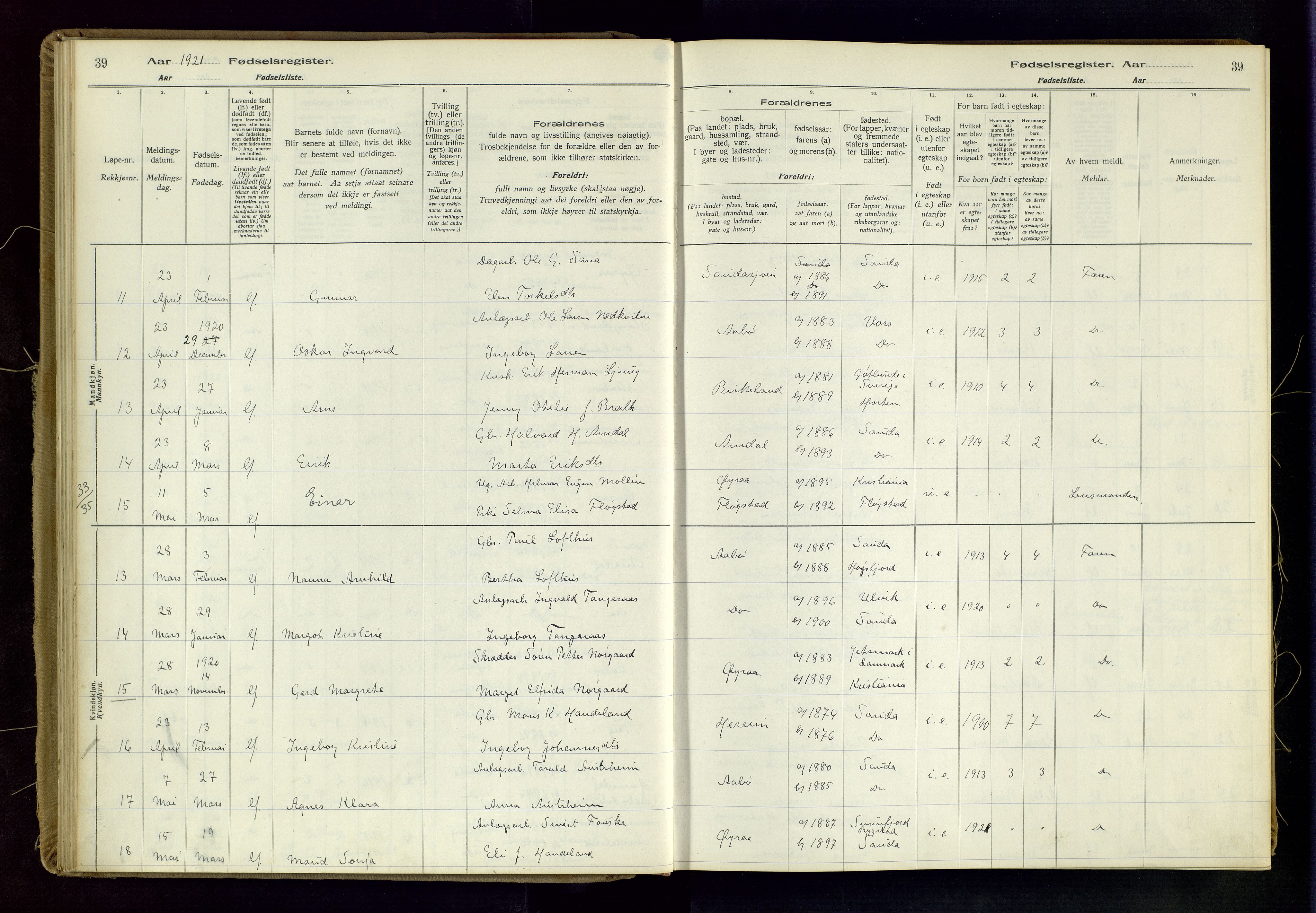 Sand sokneprestkontor, AV/SAST-A-101848/03/C/L0003: Fødselsregister nr. 3, 1916-1936, s. 39