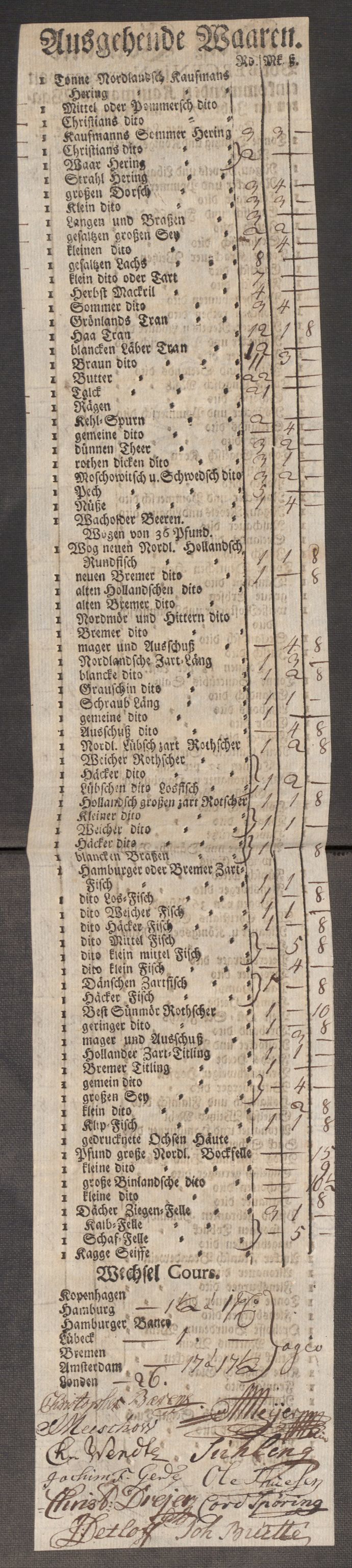 Rentekammeret inntil 1814, Realistisk ordnet avdeling, AV/RA-EA-4070/Oe/L0009: [Ø1]: Nordafjelske priskuranter, 1759-1768, s. 296