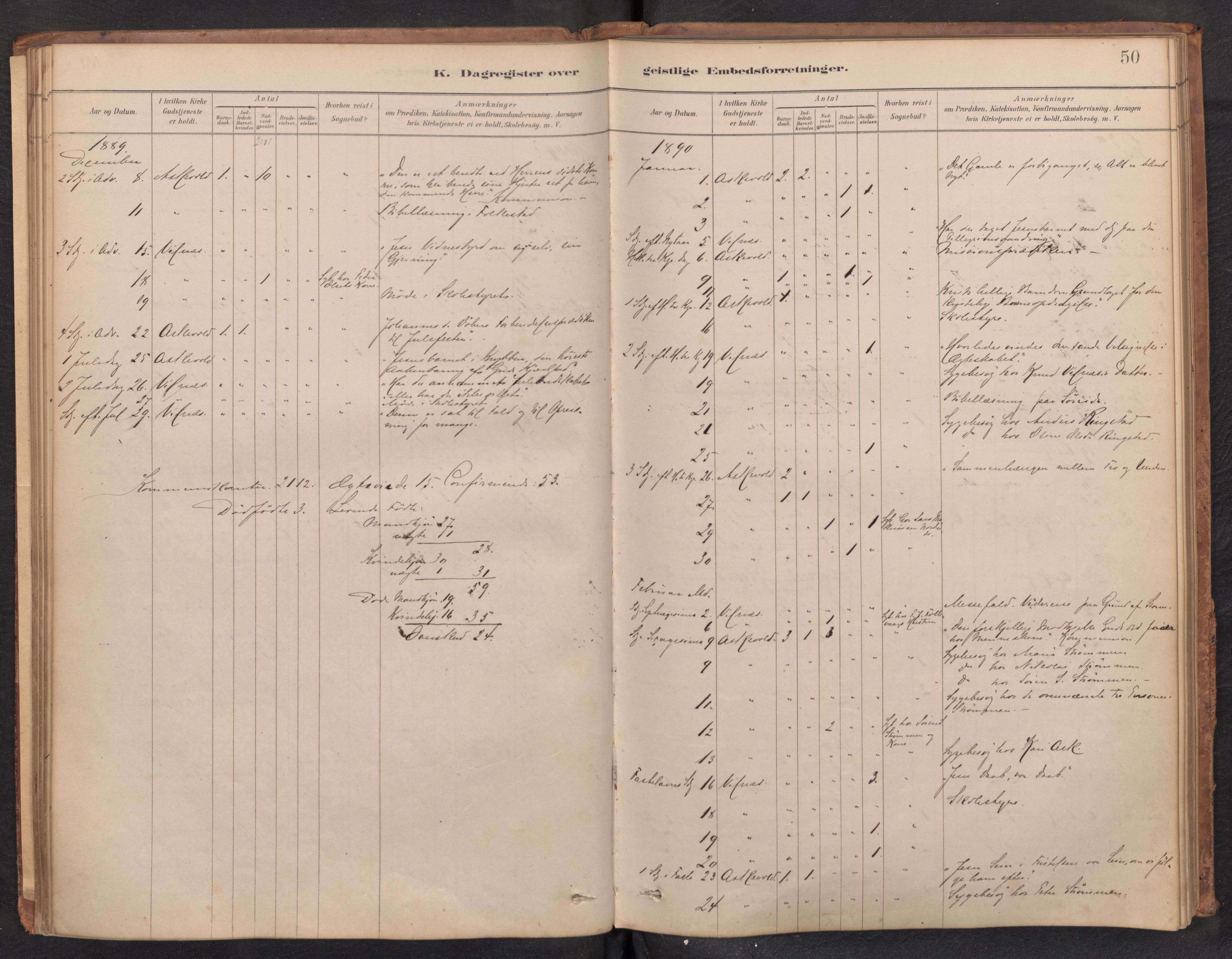 Askvoll sokneprestembete, SAB/A-79501/H/Haa/Haad/L0002: Dagregister nr. D 2, 1879-1916, s. 49b-50a