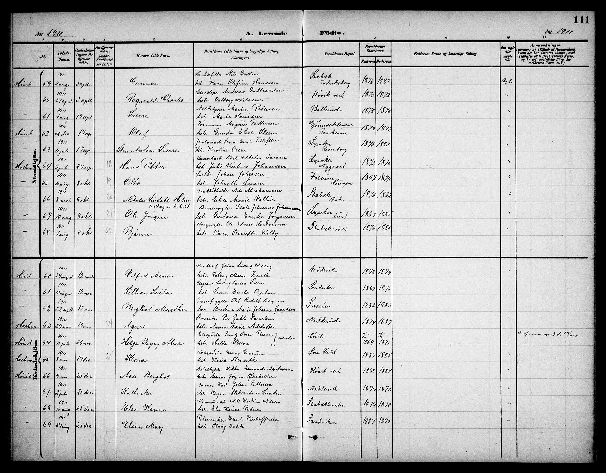 Østre Bærum prestekontor Kirkebøker, AV/SAO-A-10887/G/Ga/L0001: Klokkerbok nr. 1, 1898-1913, s. 111