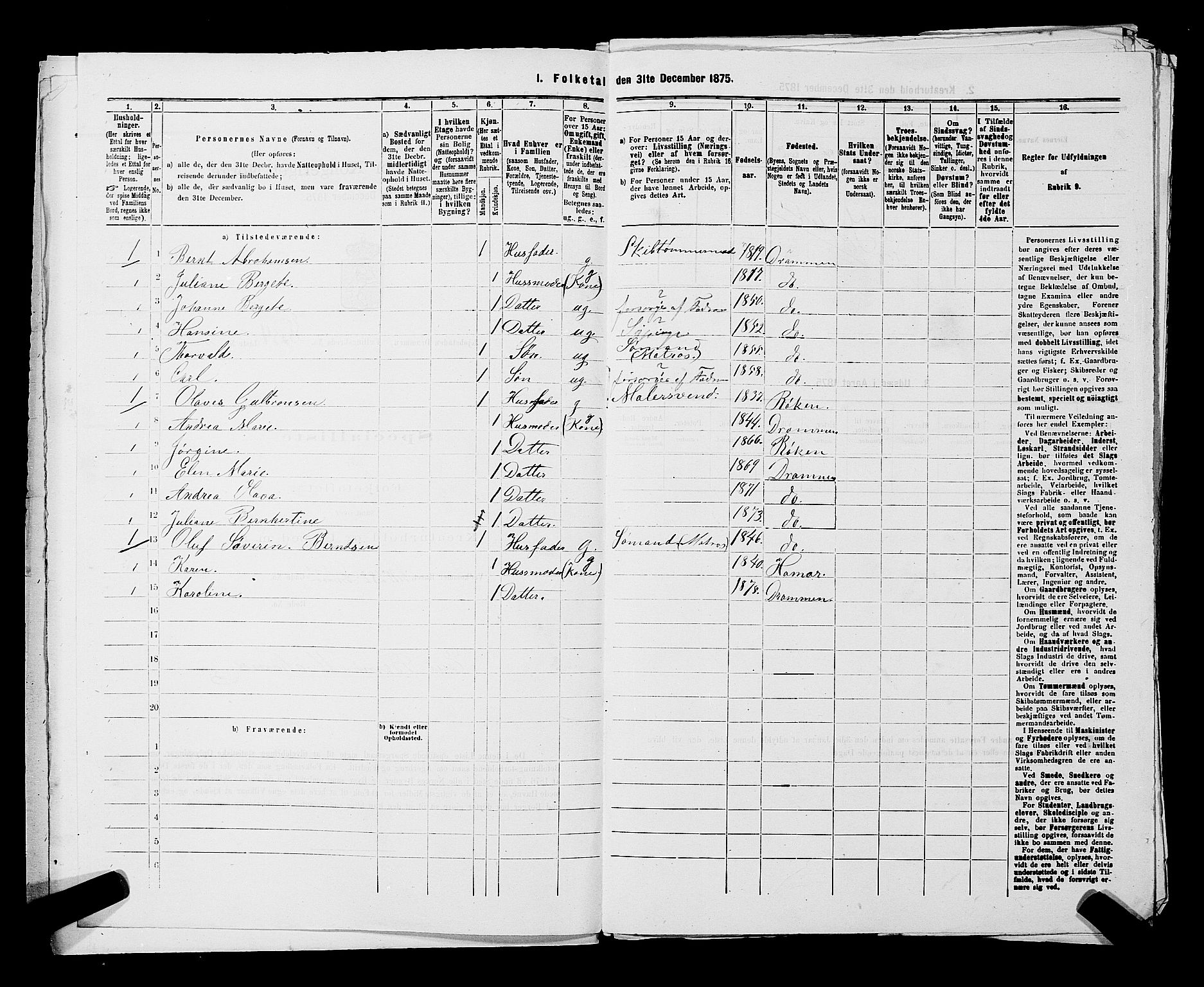 SAKO, Folketelling 1875 for 0602 Drammen kjøpstad, 1875, s. 2980