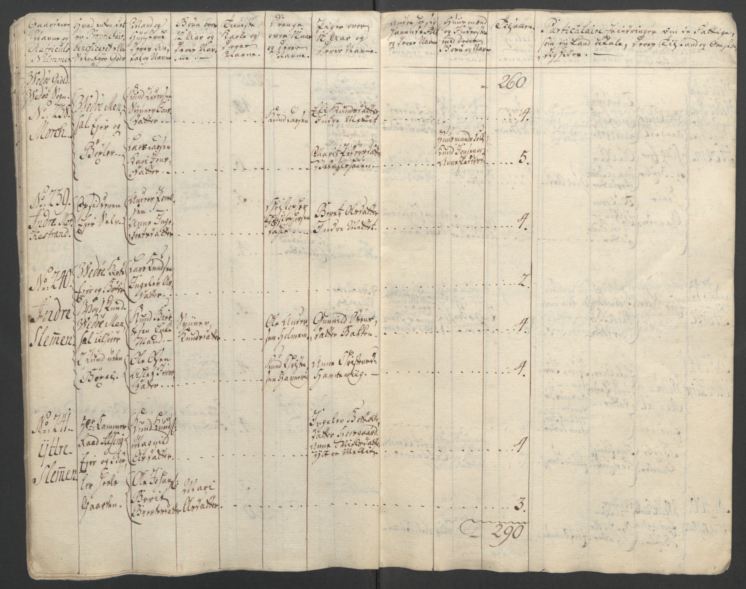 Rentekammeret inntil 1814, Reviderte regnskaper, Fogderegnskap, RA/EA-4092/R55/L3730: Ekstraskatten Romsdal, 1762-1763, s. 242