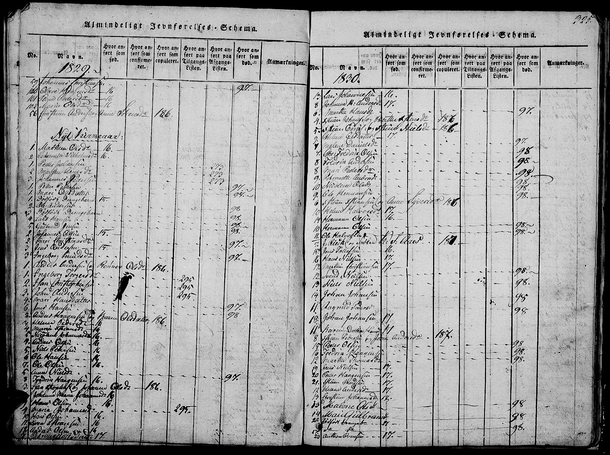 Østre Toten prestekontor, AV/SAH-PREST-104/H/Ha/Hab/L0001: Klokkerbok nr. 1, 1827-1839, s. 325