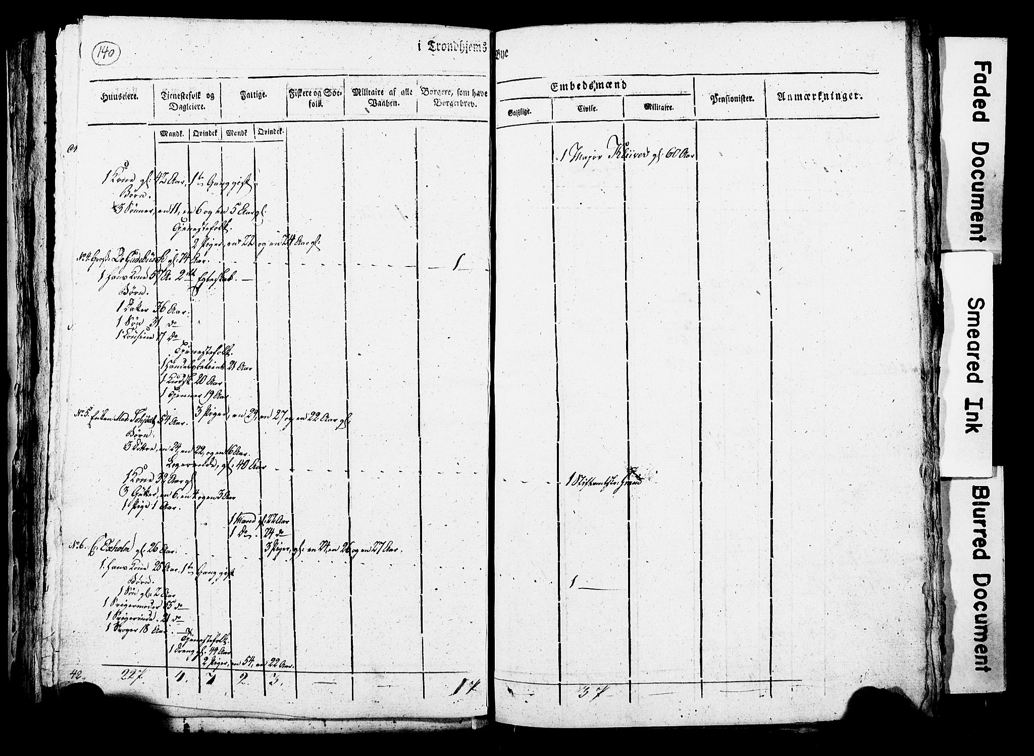 RA, Folketelling 1815 for 1601 Trondheim kjøpstad, 1815, s. 139