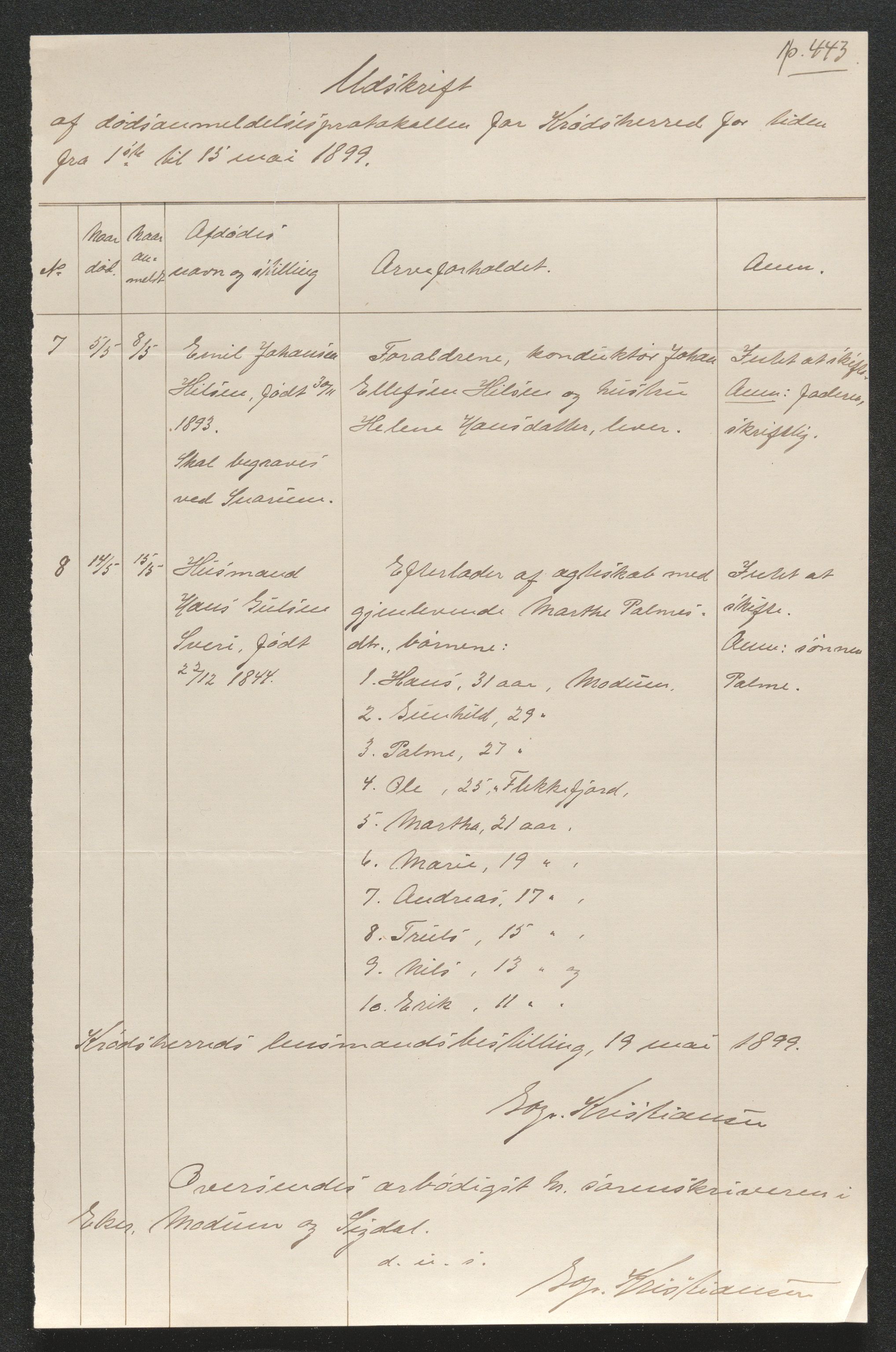 Eiker, Modum og Sigdal sorenskriveri, AV/SAKO-A-123/H/Ha/Hab/L0026: Dødsfallsmeldinger, 1899, s. 551