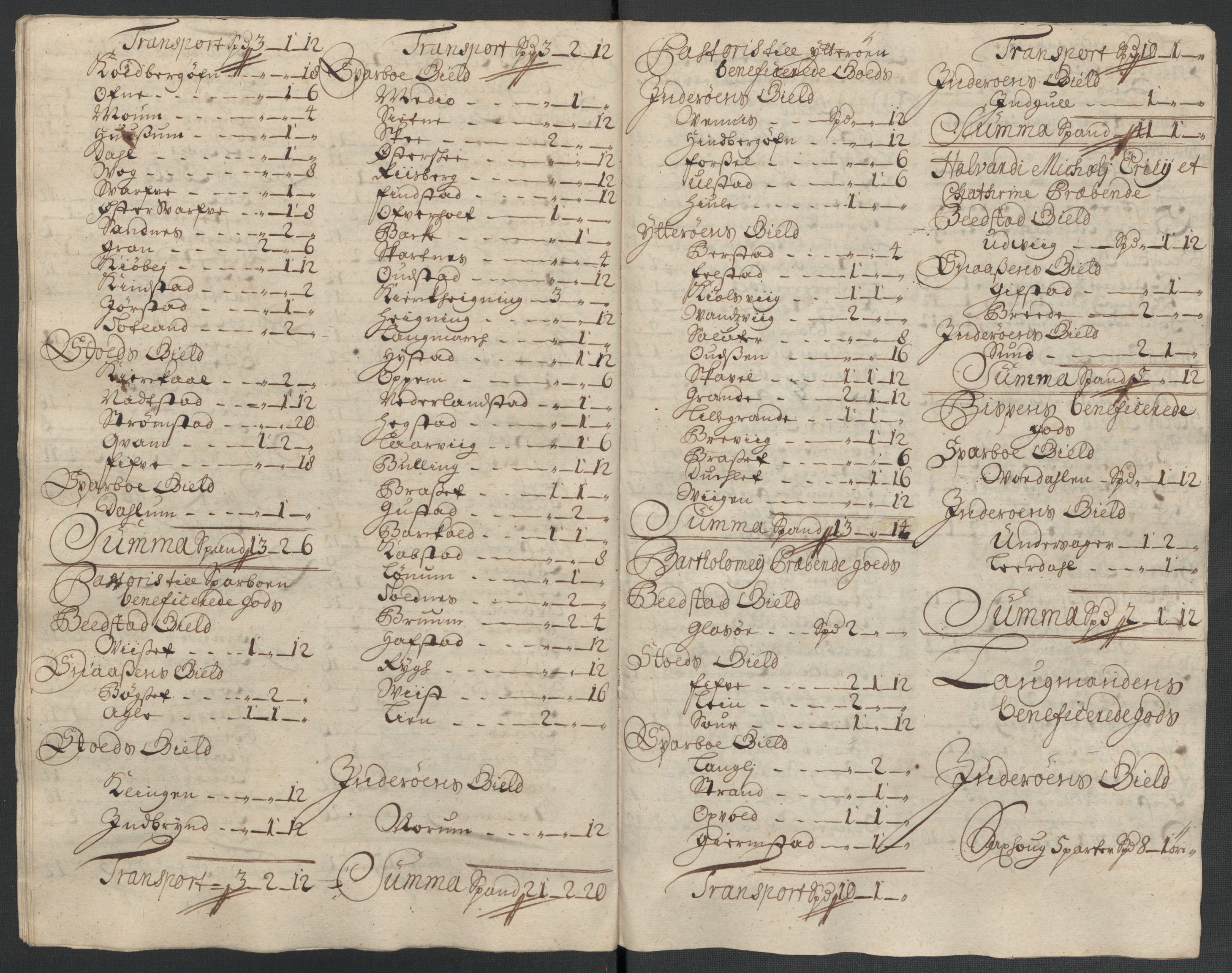 Rentekammeret inntil 1814, Reviderte regnskaper, Fogderegnskap, RA/EA-4092/R63/L4313: Fogderegnskap Inderøy, 1703-1704, s. 564