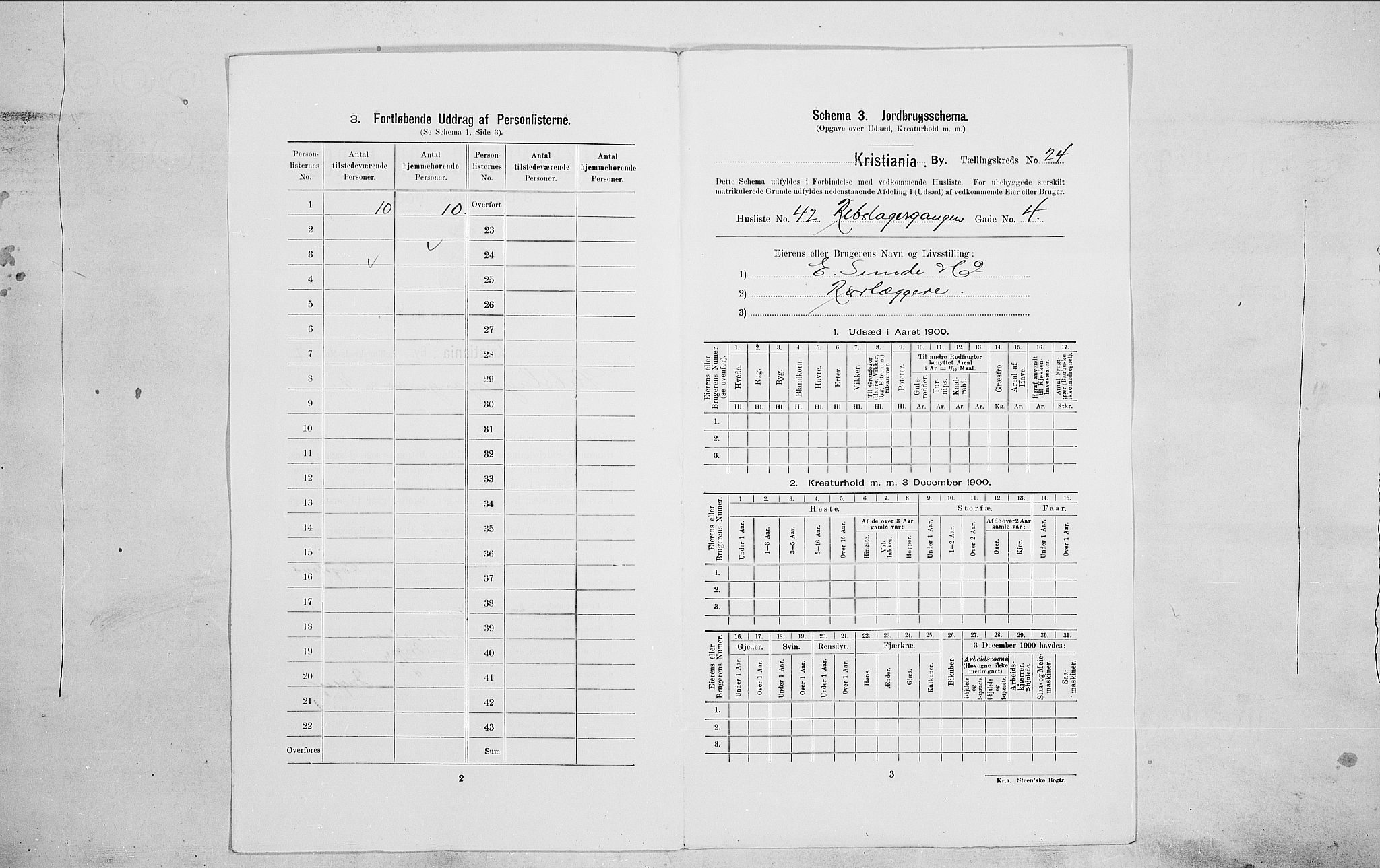 SAO, Folketelling 1900 for 0301 Kristiania kjøpstad, 1900, s. 74423