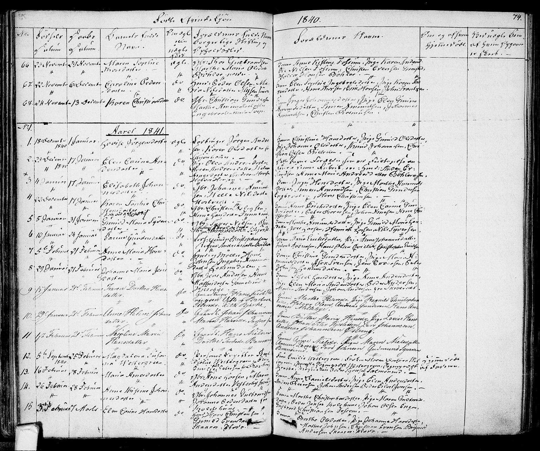 Eidsberg prestekontor Kirkebøker, SAO/A-10905/F/Fa/L0008: Ministerialbok nr. I 8, 1832-1848, s. 74