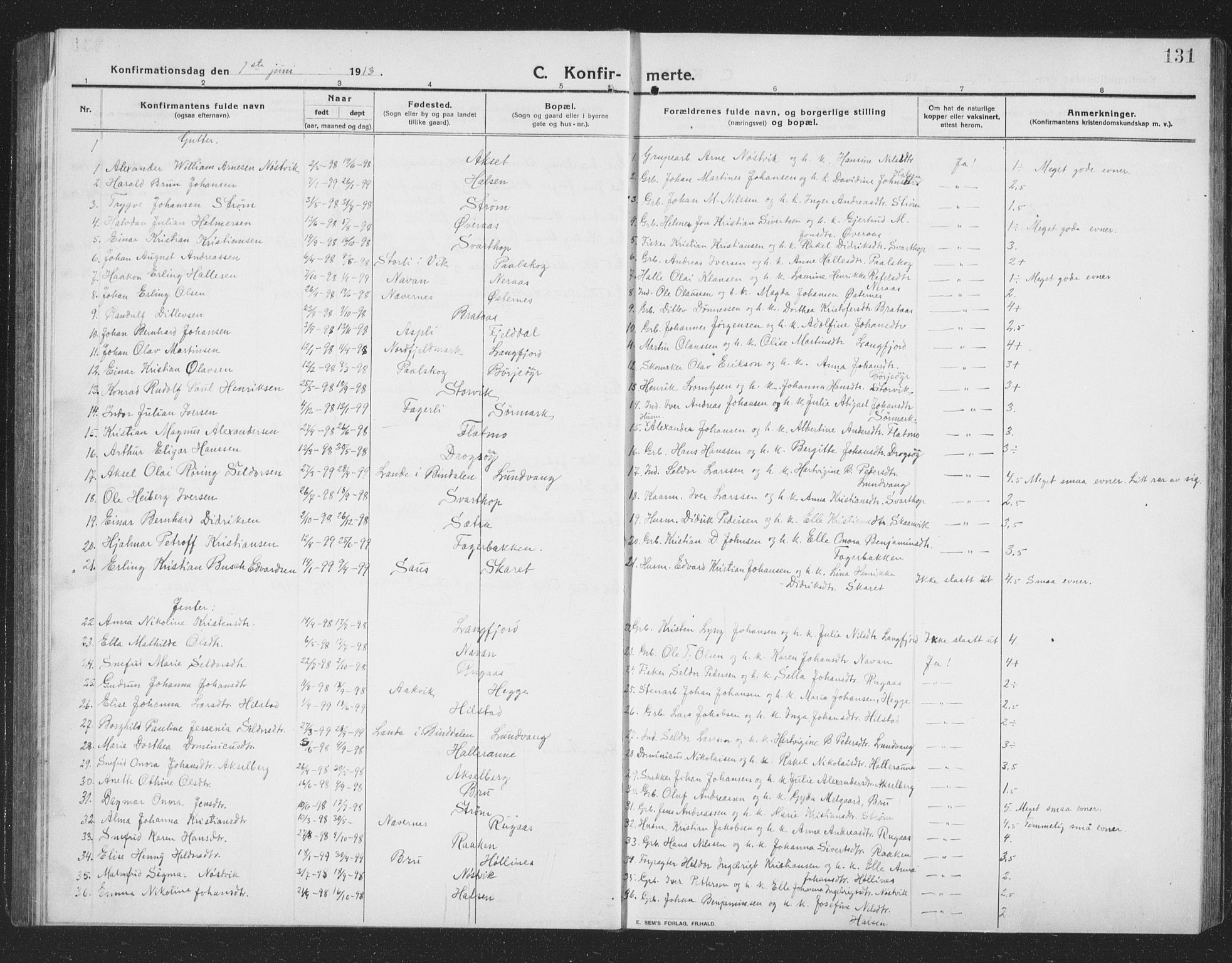 Ministerialprotokoller, klokkerbøker og fødselsregistre - Nordland, SAT/A-1459/814/L0231: Klokkerbok nr. 814C04, 1912-1926, s. 131
