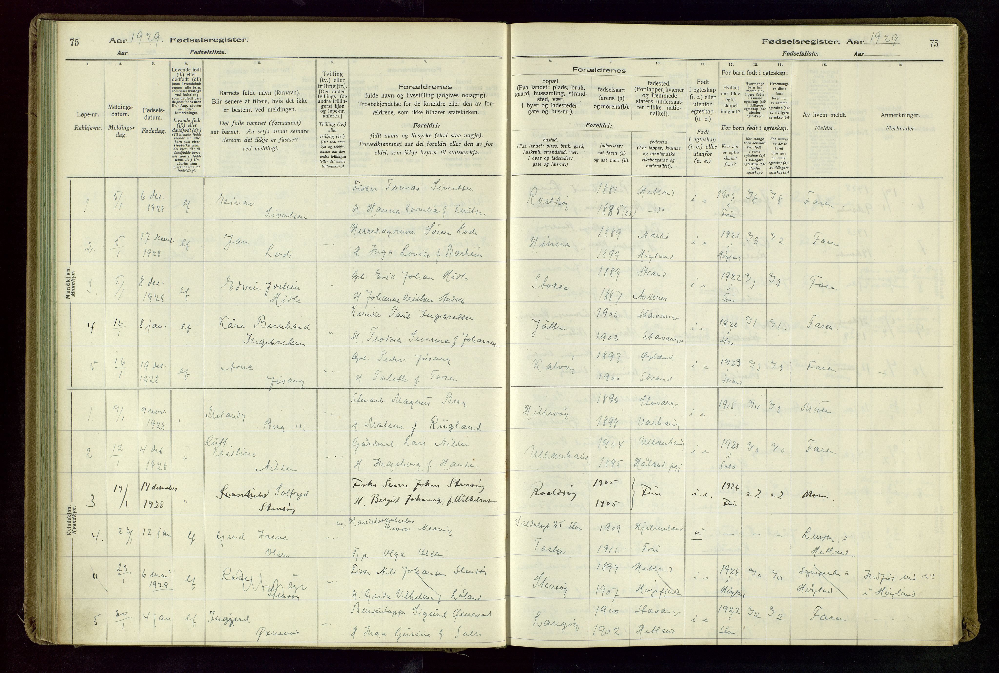 Hetland sokneprestkontor, SAST/A-101826/70/704BA/L0004: Fødselsregister nr. 4, 1923-1937, s. 75