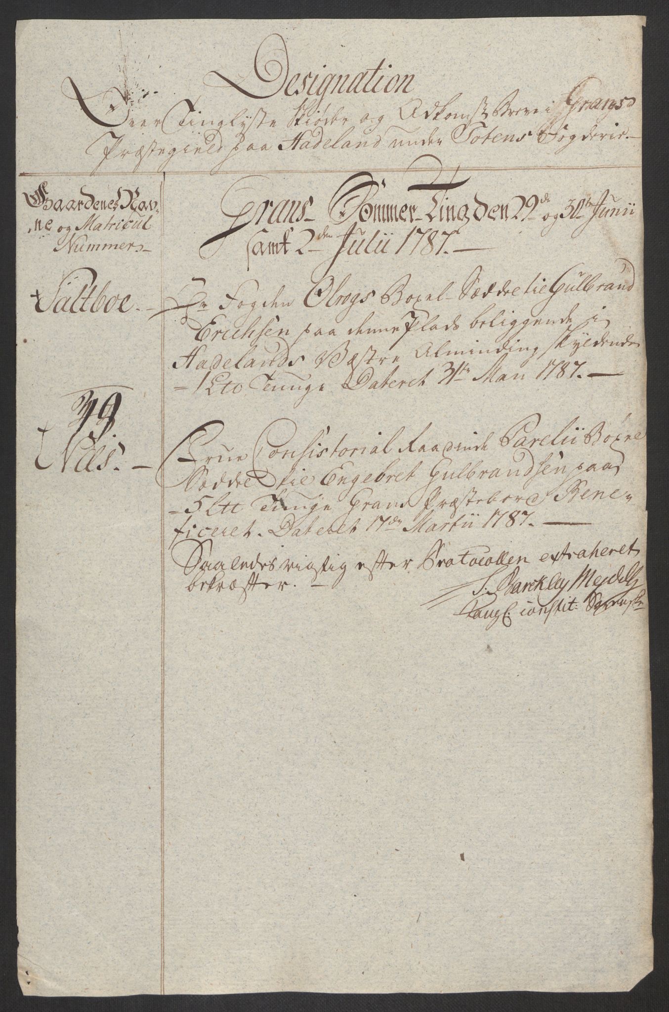 Rentekammeret inntil 1814, Reviderte regnskaper, Fogderegnskap, RA/EA-4092/R19/L1374: Fogderegnskap Toten, Hadeland og Vardal, 1787, s. 240