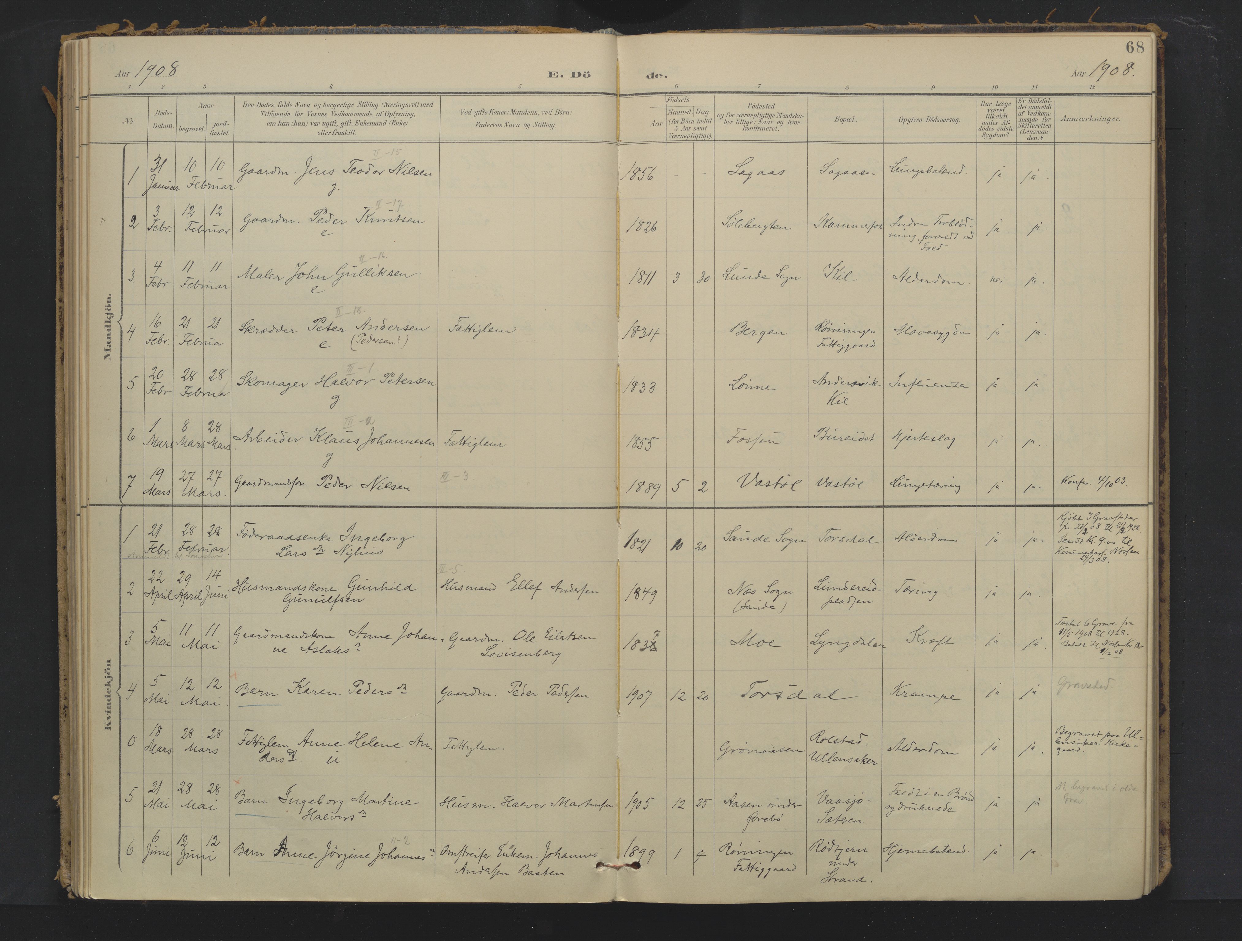 Sannidal kirkebøker, AV/SAKO-A-296/F/Fa/L0018: Ministerialbok nr. 18, 1900-1918, s. 68