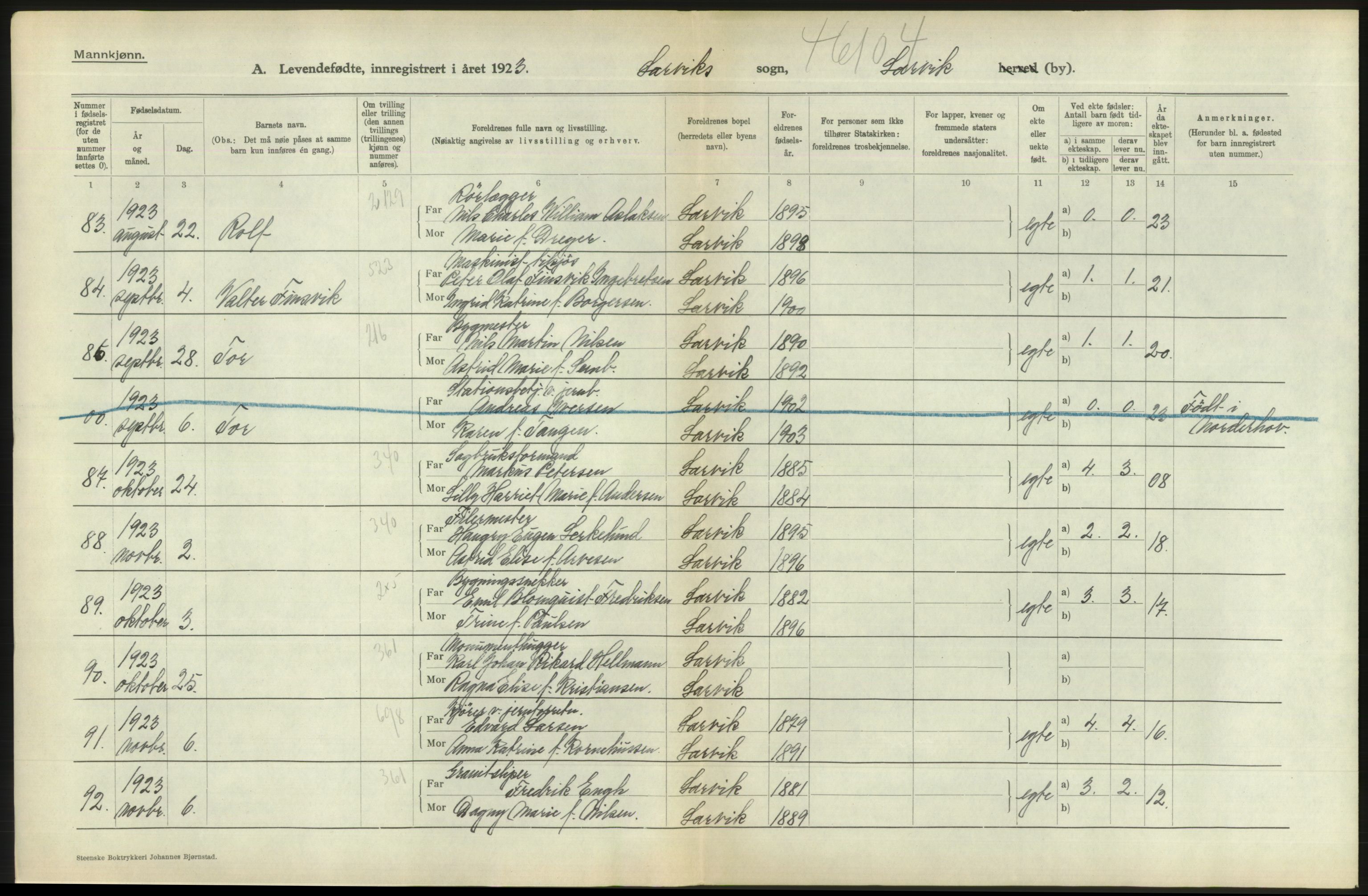 Statistisk sentralbyrå, Sosiodemografiske emner, Befolkning, RA/S-2228/D/Df/Dfc/Dfcc/L0017: Vestfold fylke: Levendefødte menn og kvinner. Bygder og byer., 1923, s. 104