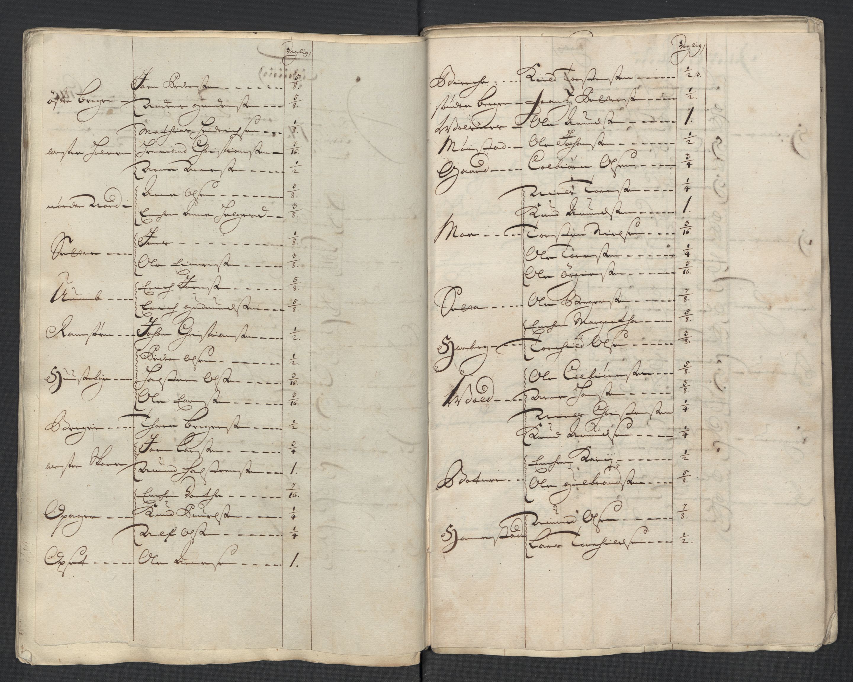 Rentekammeret inntil 1814, Reviderte regnskaper, Fogderegnskap, AV/RA-EA-4092/R13/L0850: Fogderegnskap Solør, Odal og Østerdal, 1713, s. 224