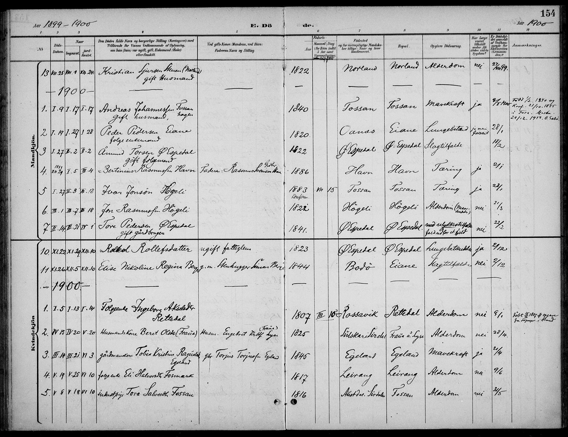 Høgsfjord sokneprestkontor, SAST/A-101624/H/Ha/Haa/L0007: Ministerialbok nr. A 7, 1898-1917, s. 154